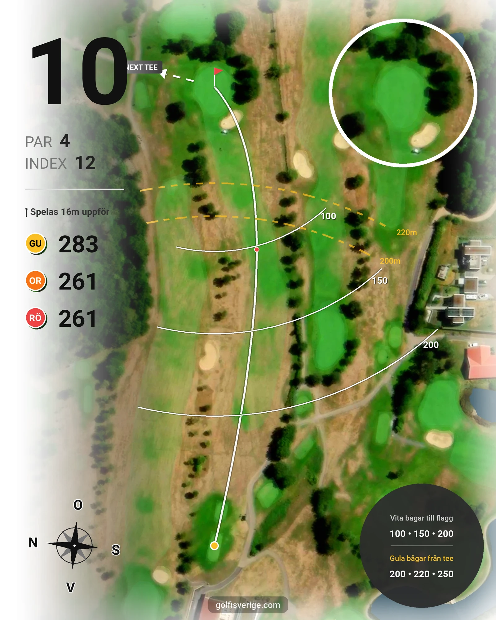 Banguide 9-hålsbanan på Ringenäs Golfklubb - Hål 10 karta