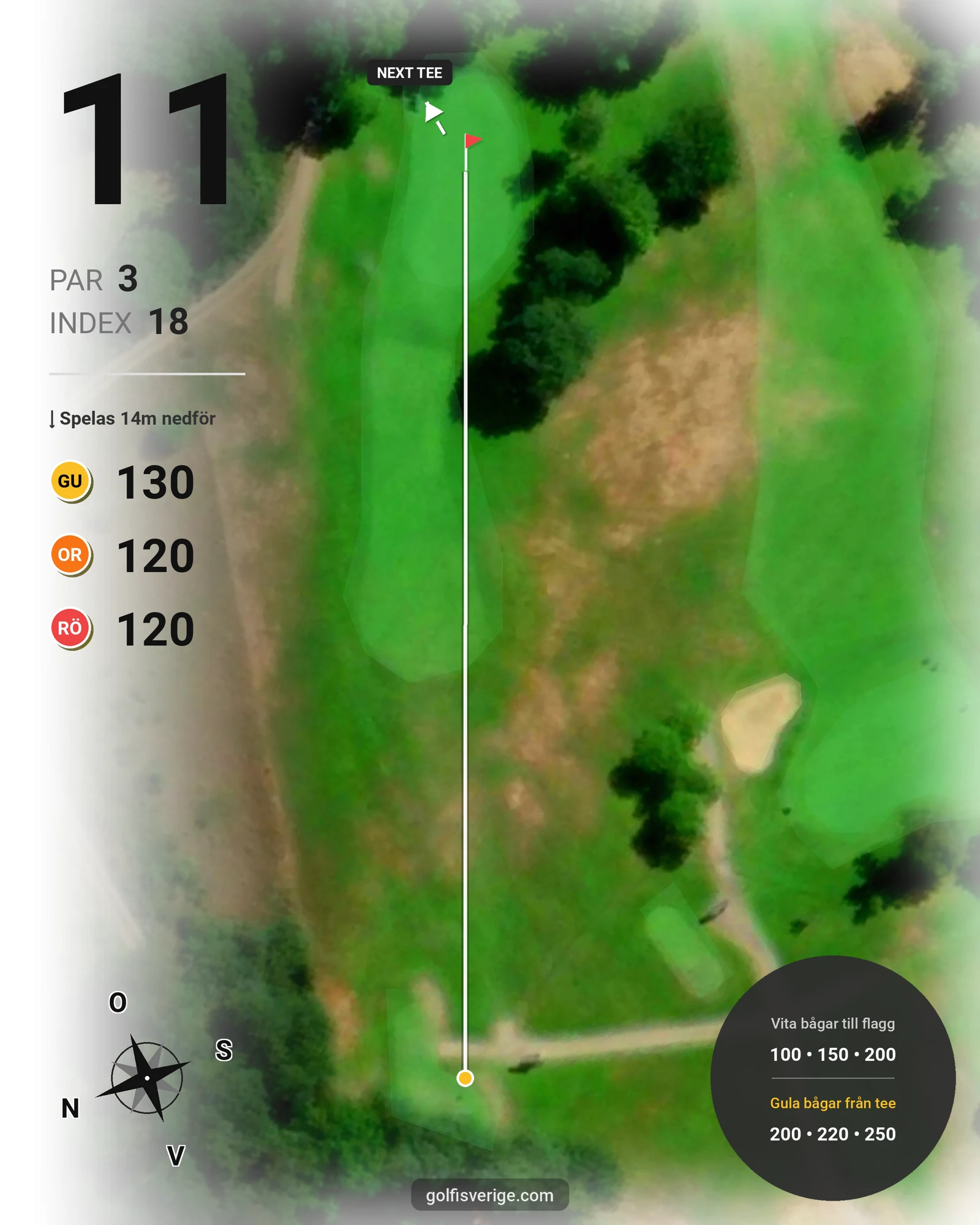 Banguide 9-hålsbanan på Ringenäs Golfklubb - Hål 11 karta