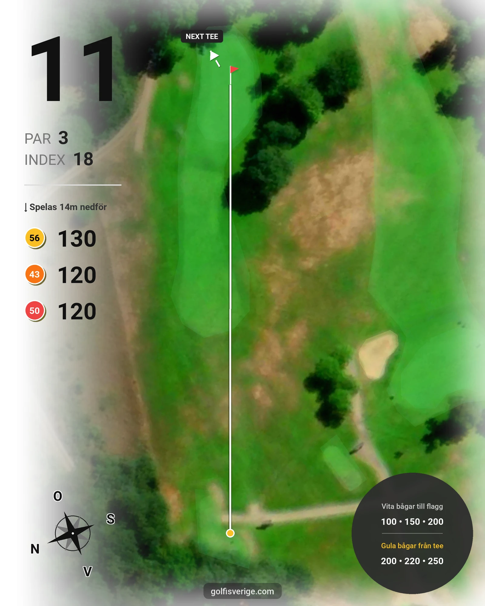Banguide Dubbelbokning på Ringenäs Golfklubb - Hål 11 karta