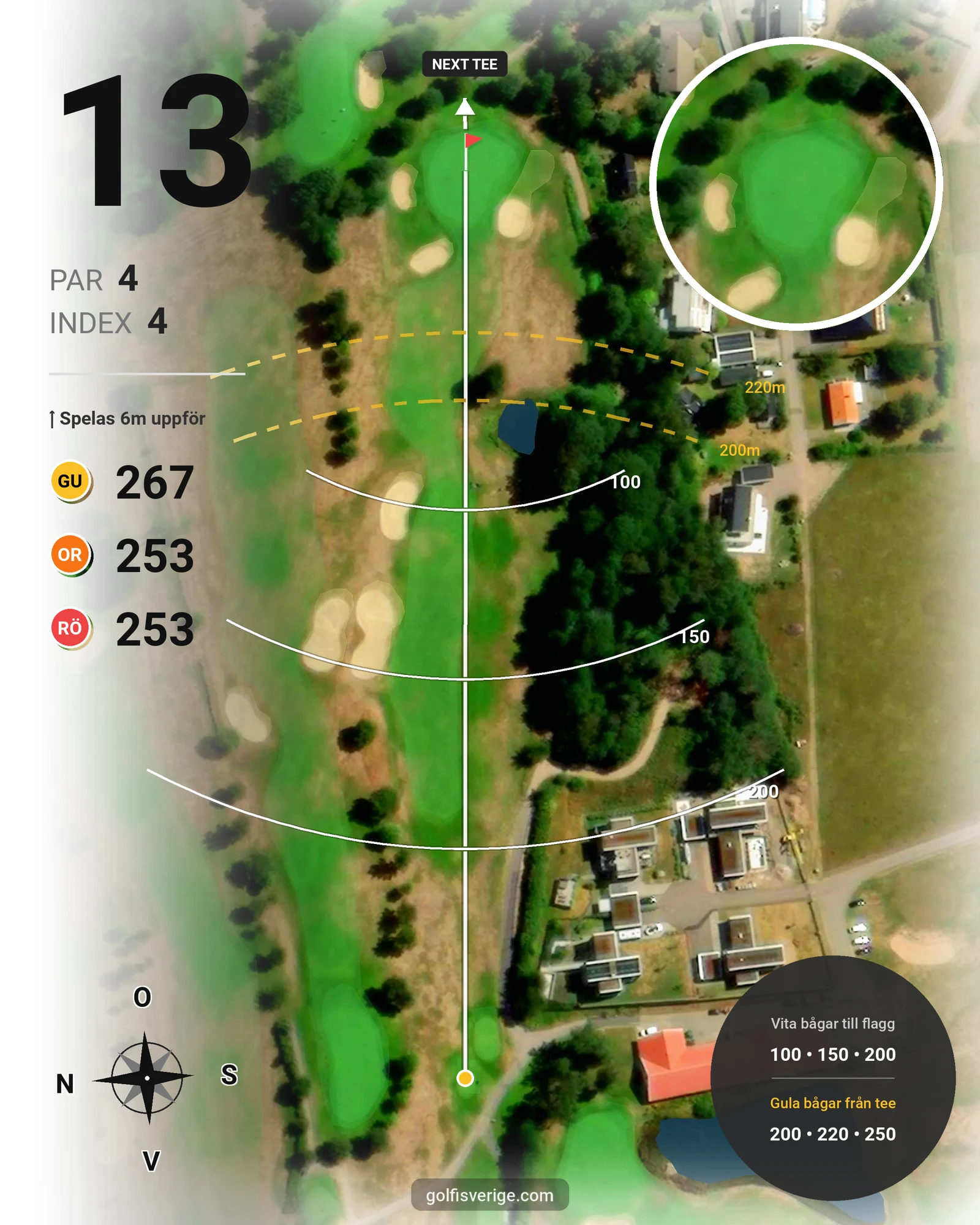 Banguide 9-hålsbanan på Ringenäs Golfklubb - Hål 13 karta