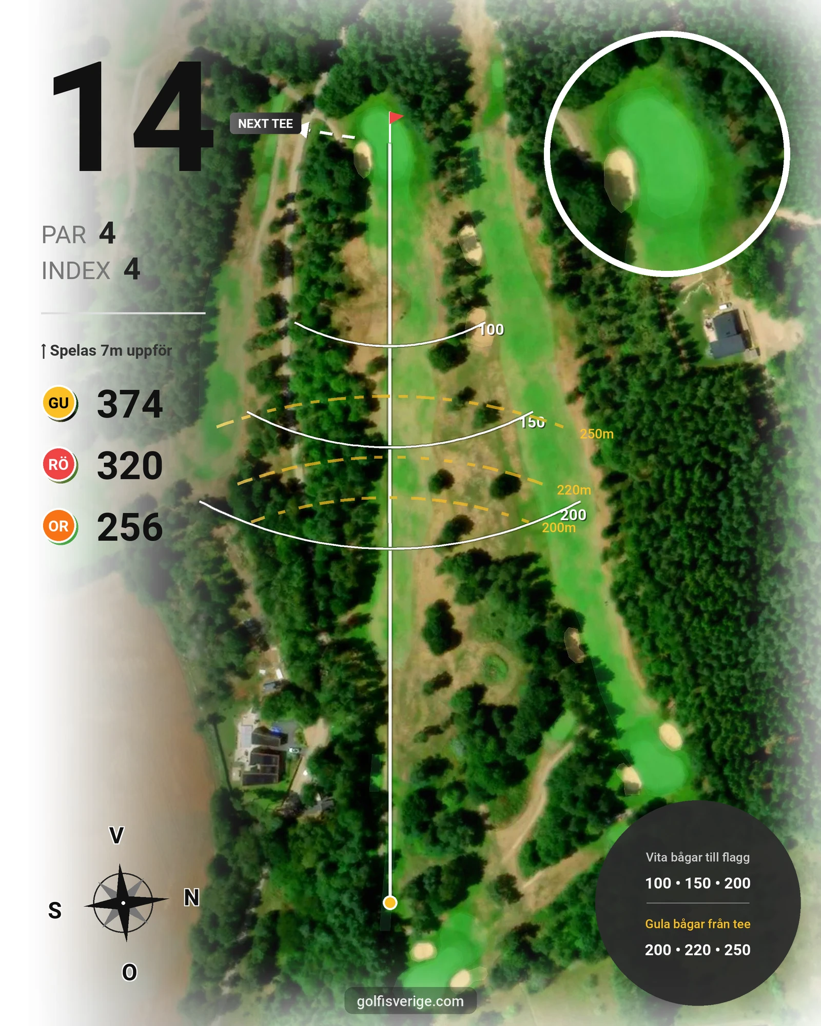 Banguide 9-hålsbanan på Ringenäs Golfklubb - Hål 14 karta