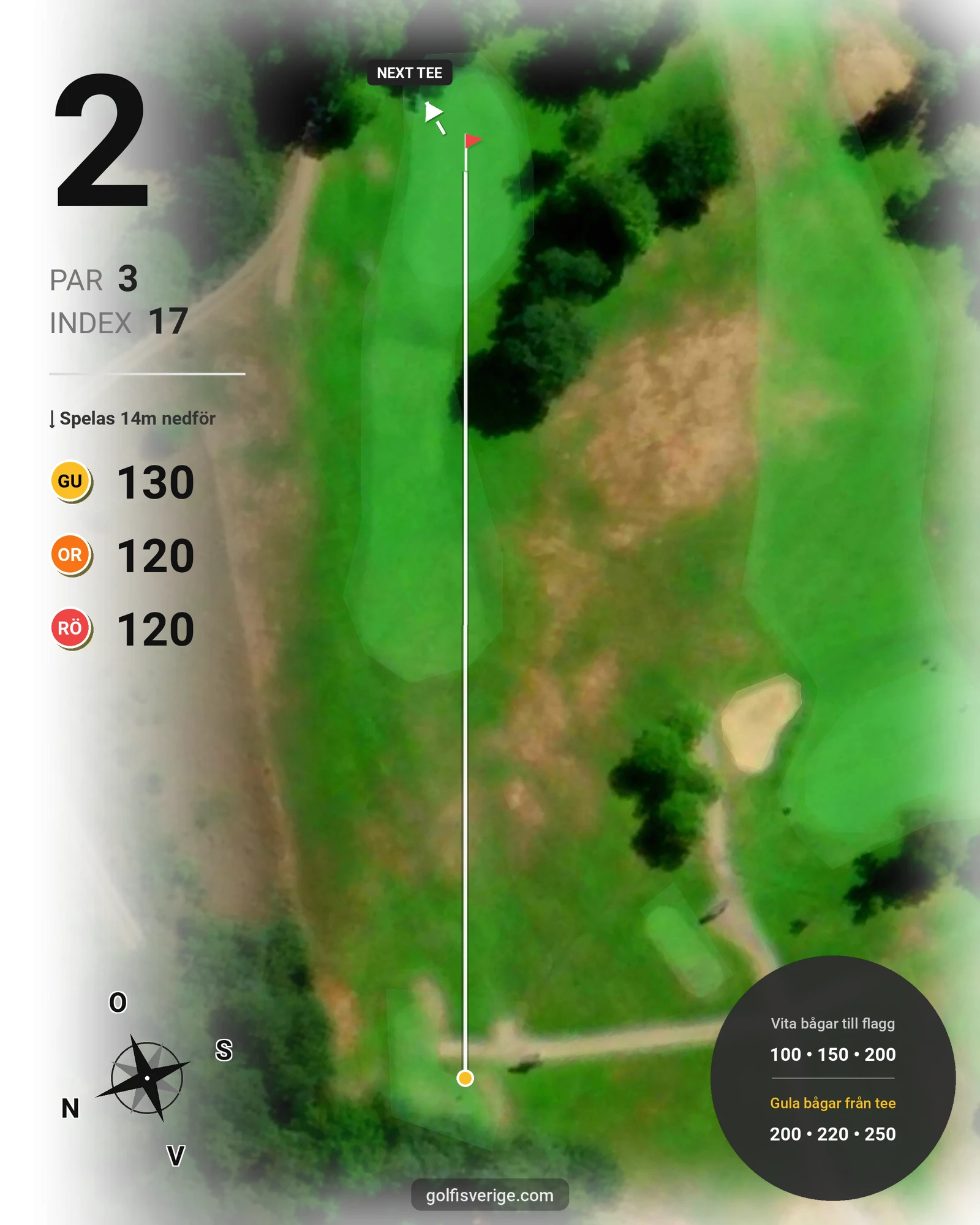 Banguide 9-hålsbanan på Ringenäs Golfklubb - Hål 2 karta
