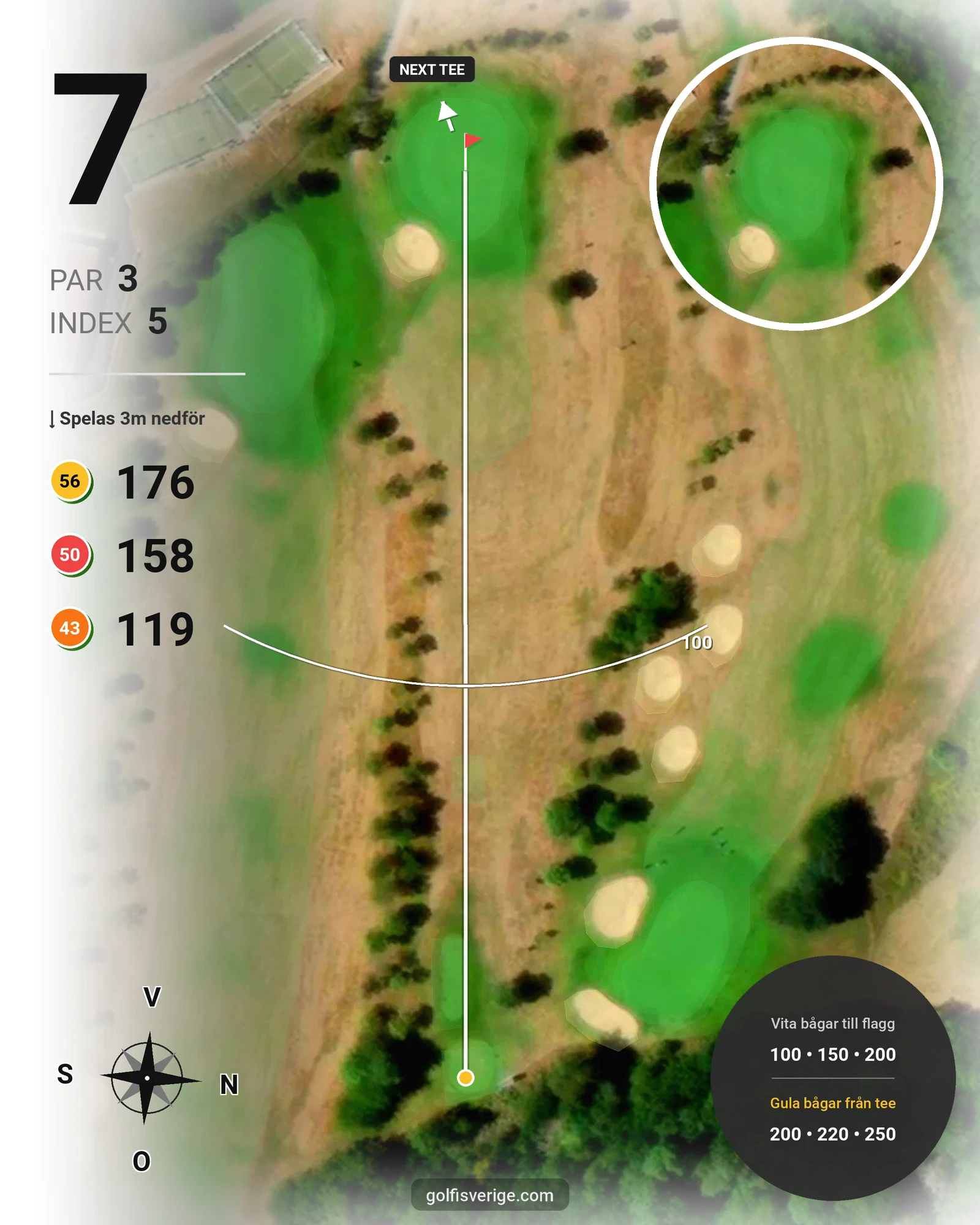 Banguide Dubbelbokning på Ringenäs Golfklubb - Hål 7 karta
