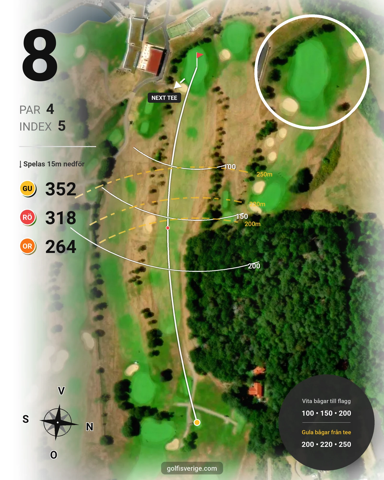 Banguide 9-hålsbanan på Ringenäs Golfklubb - Hål 8 karta