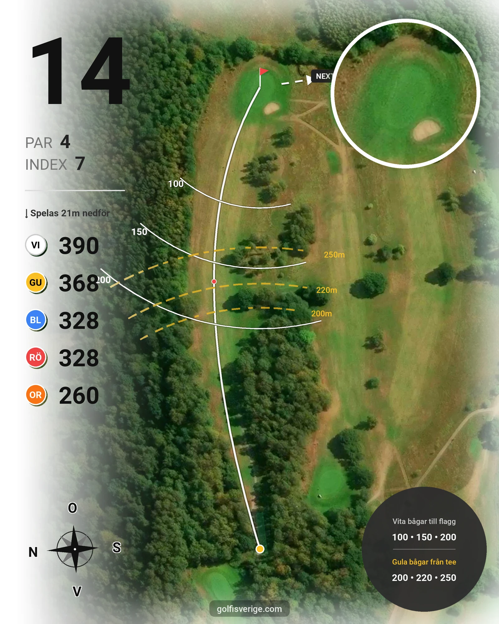 Banguide 1. Classic Course (18 hål) på Romeleåsens Golfklubb - Hål 14 karta