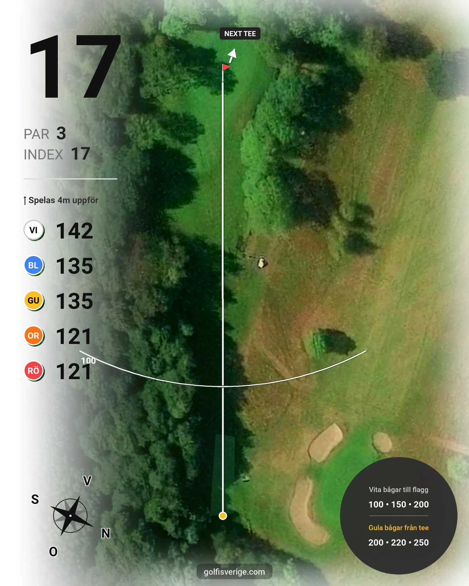 Banguide 1. Classic Course (18 hål) på Romeleåsens Golfklubb - Hål 17 karta