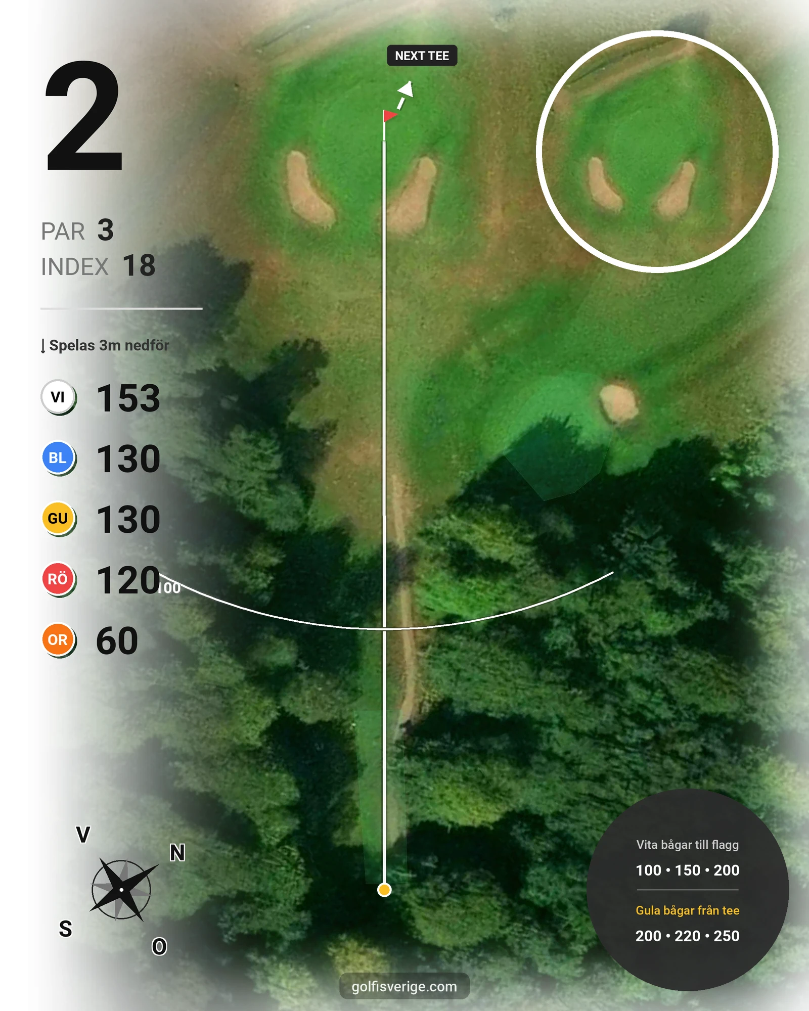 Banguide 1. Classic Course (18 hål) på Romeleåsens Golfklubb - Hål 2 karta