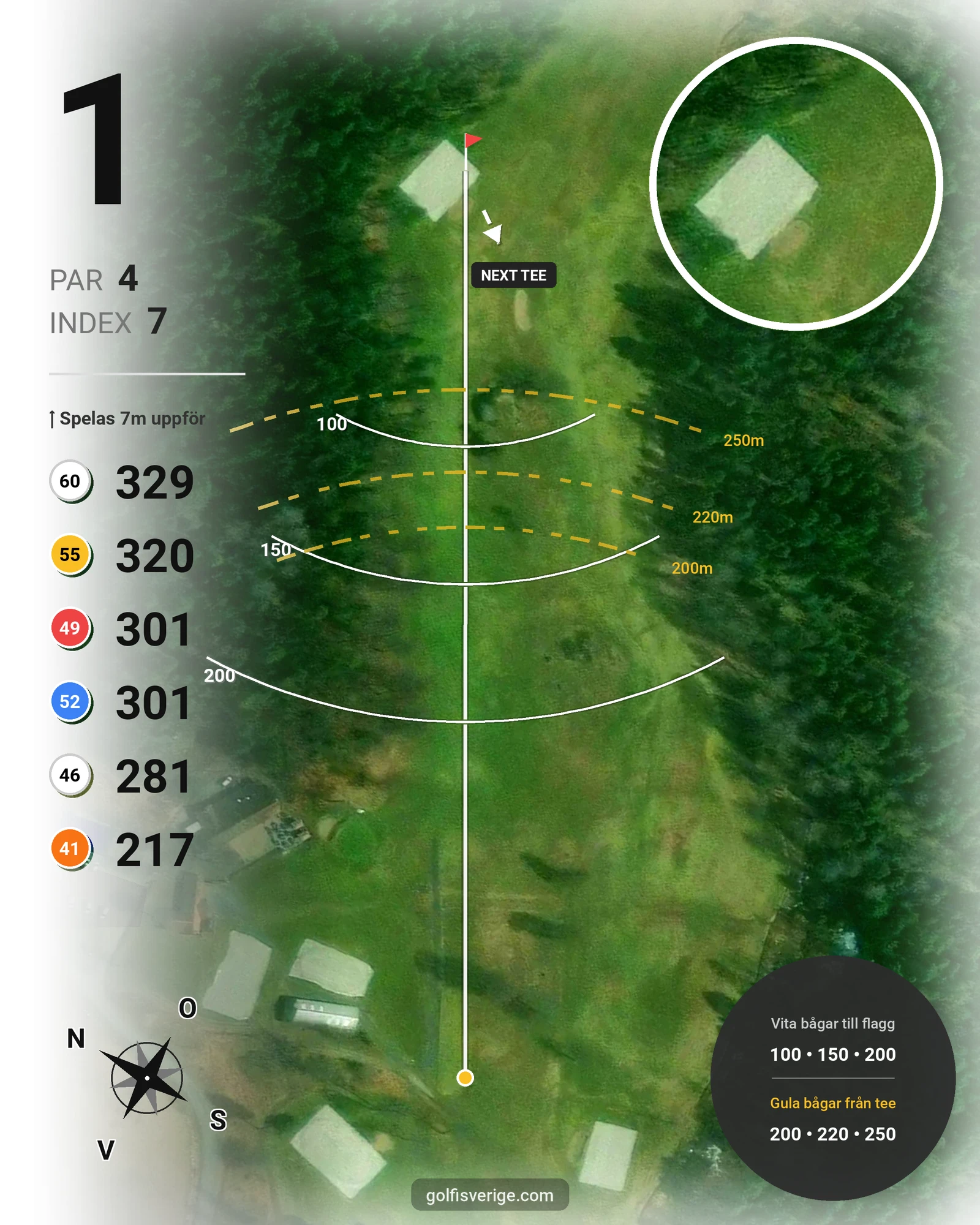 Banguide 1 - Gamla banan - 18 hål hål 1 karta