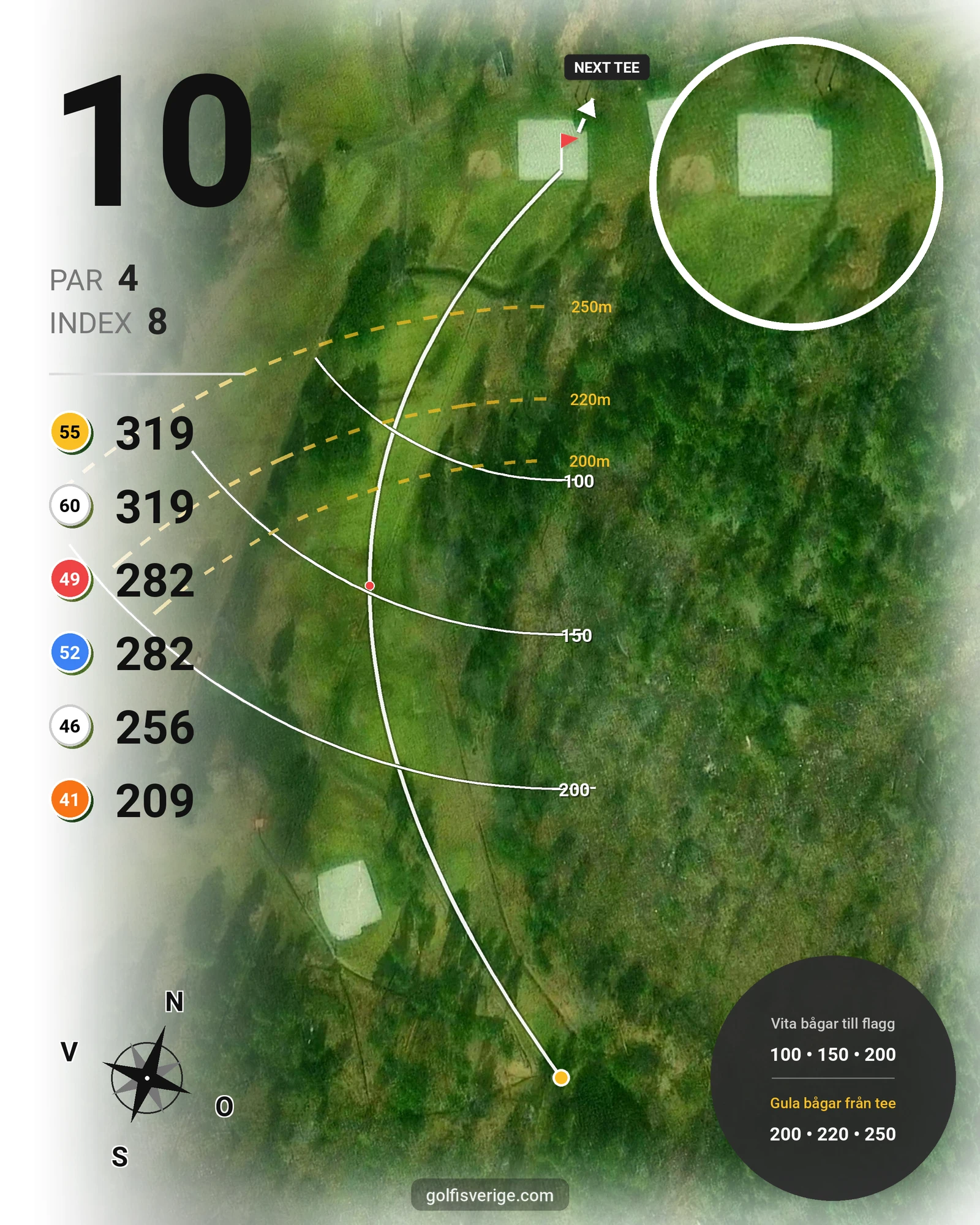 Banguide 1 - Gamla banan - 18 hål hål 10 karta