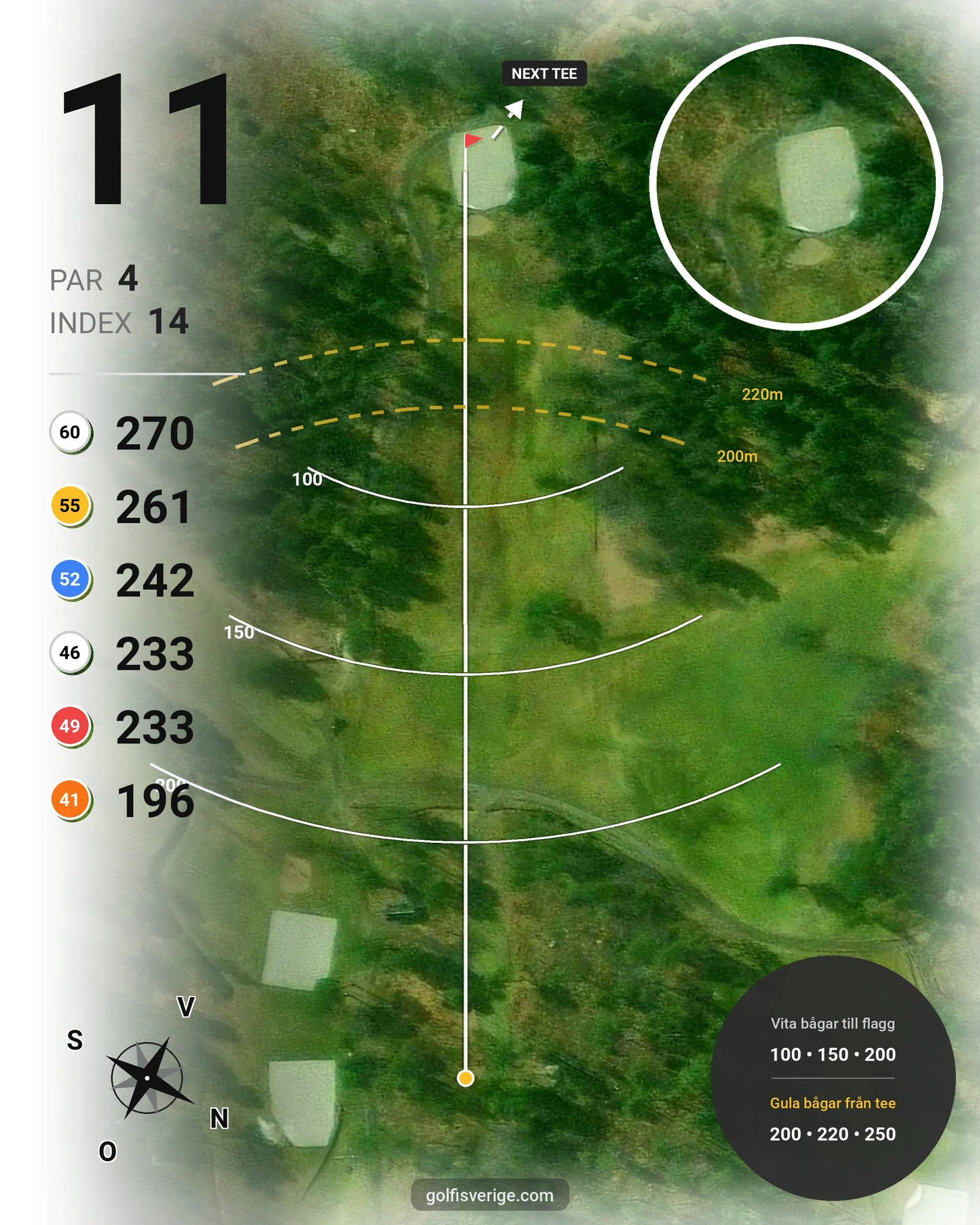 Banguide 1 - Gamla banan - 18 hål hål 11 karta