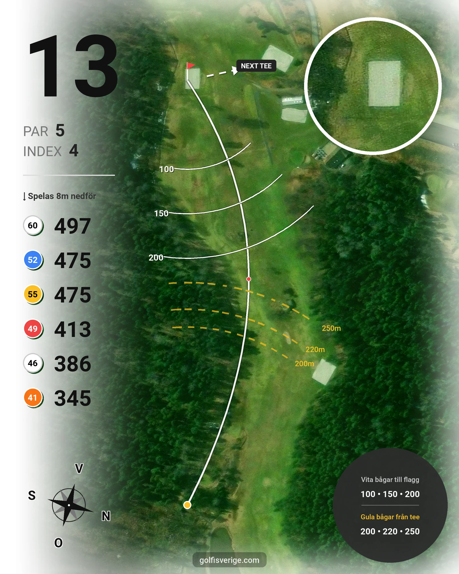 Banguide 1 - Gamla banan - 18 hål hål 13 karta