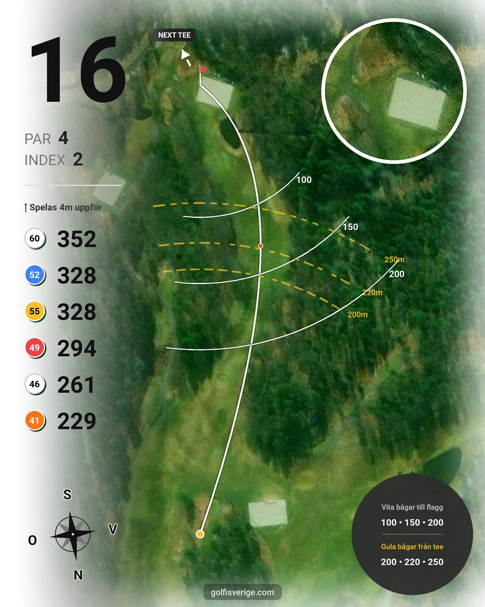 Banguide 1 - Gamla banan - 18 hål hål 16 karta