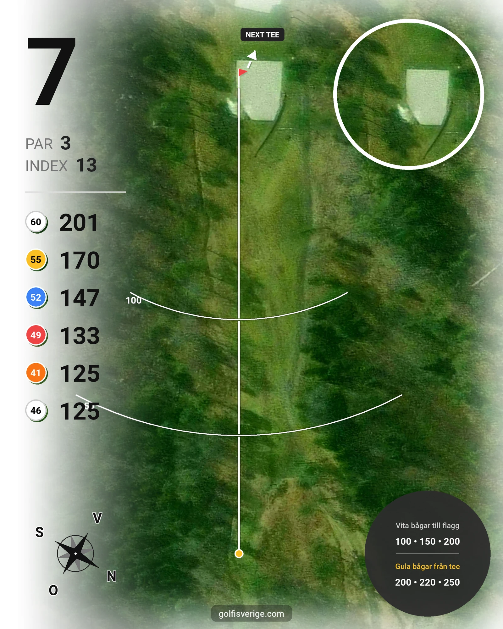 Banguide 1 - Gamla banan - 18 hål hål 7 karta