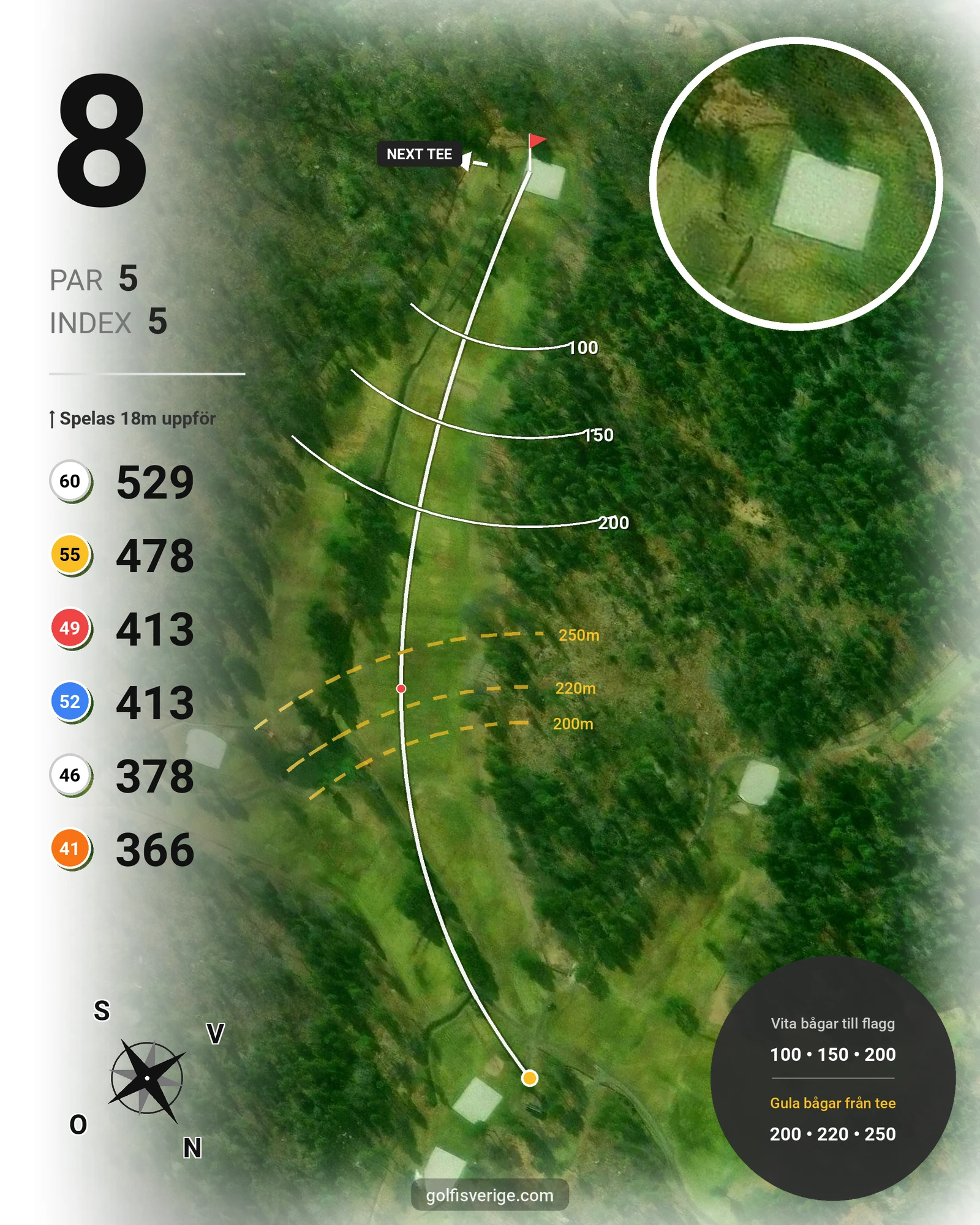 Banguide 1 - Gamla banan - 18 hål hål 8 karta
