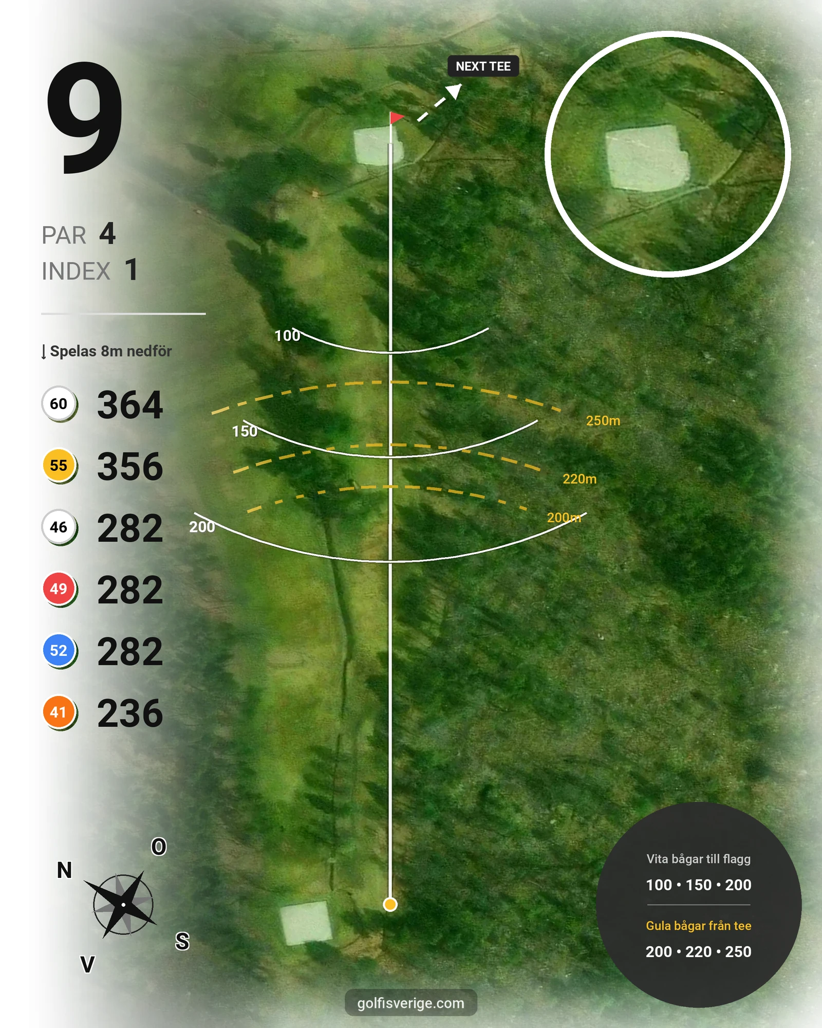 Banguide 1 - Gamla banan - 18 hål hål 9 karta