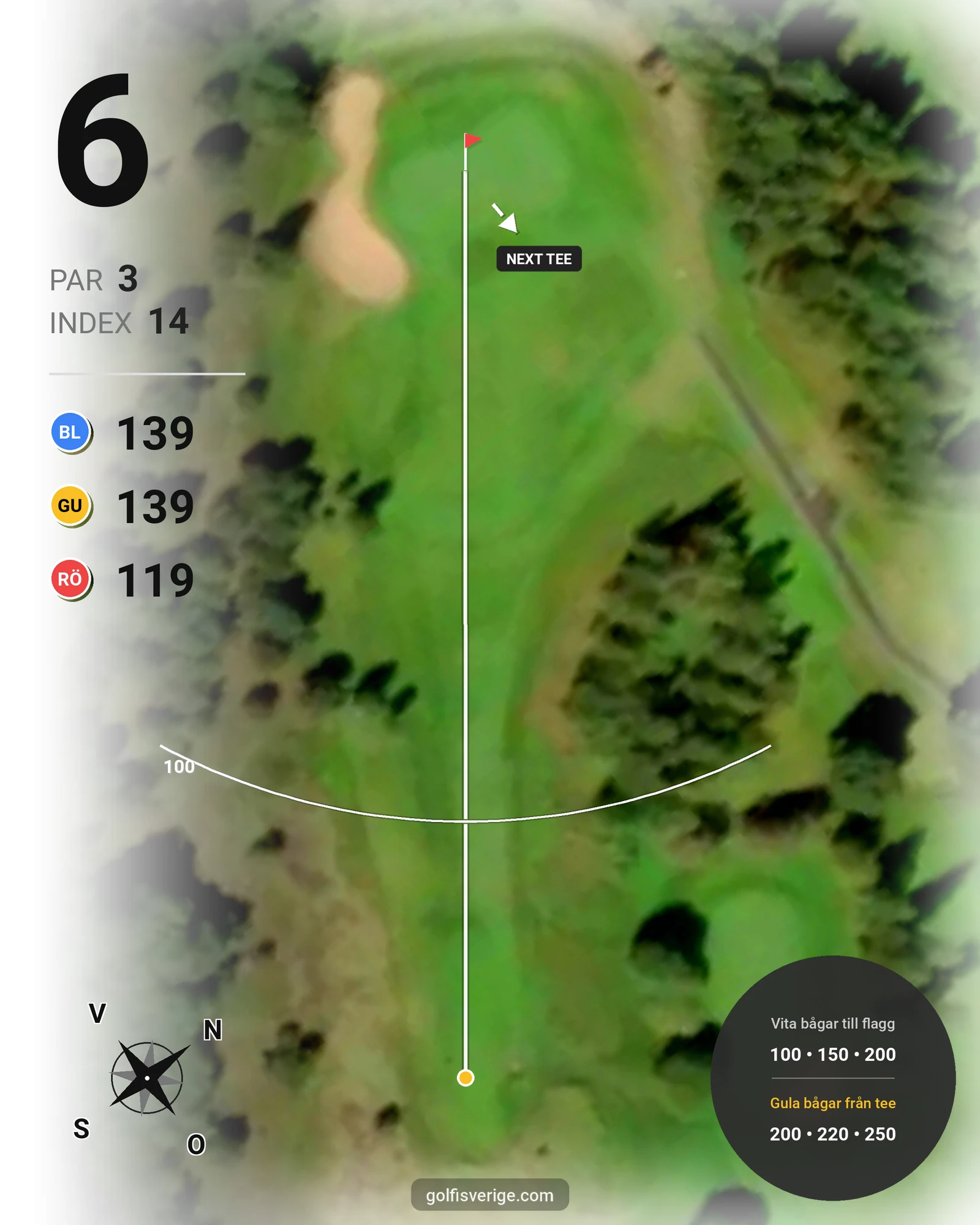 Banguide Rydögolfklubb hål 6 karta