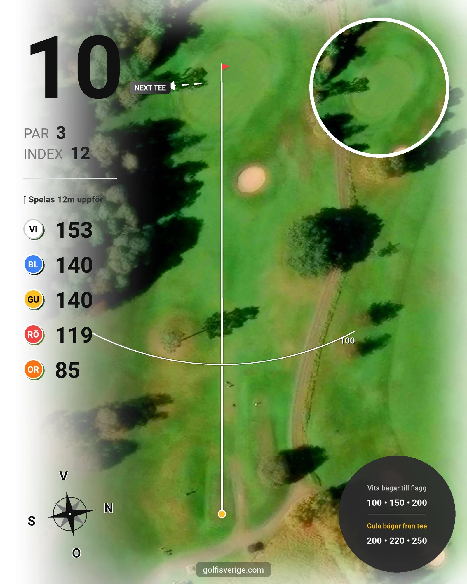 Banguide Ryfors GK på Ryfors Golfklubb - Hål 10 karta