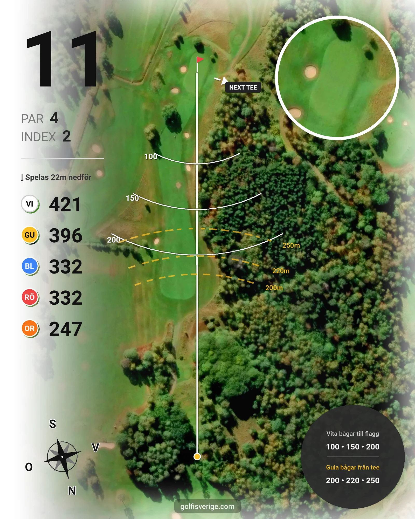 Banguide Ryfors GK på Ryfors Golfklubb - Hål 11 karta
