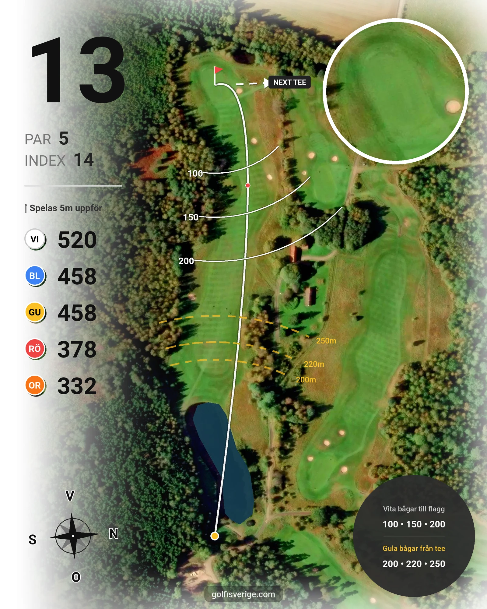 Banguide Ryfors GK på Ryfors Golfklubb - Hål 13 karta