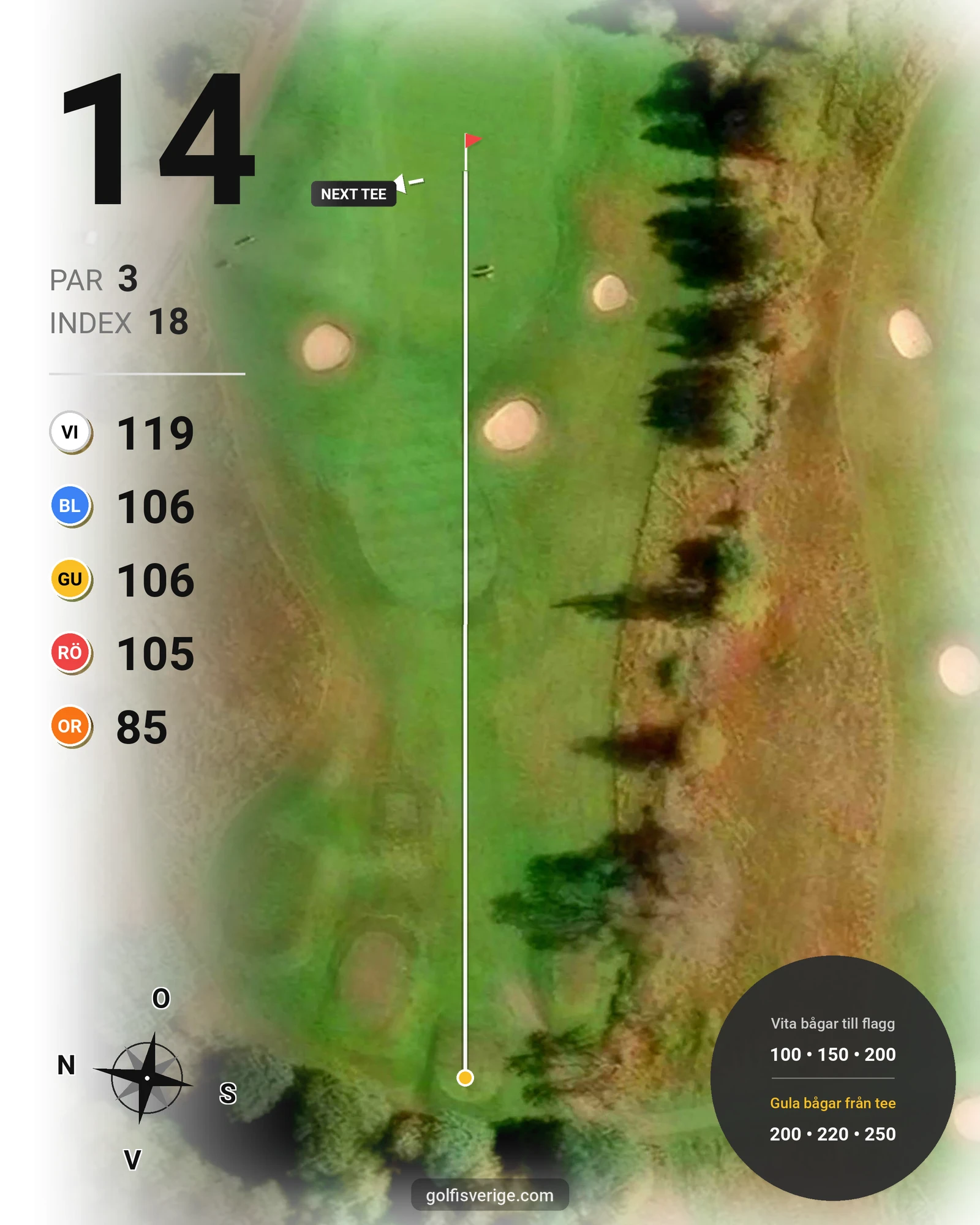 Banguide Ryfors GK på Ryfors Golfklubb - Hål 14 karta