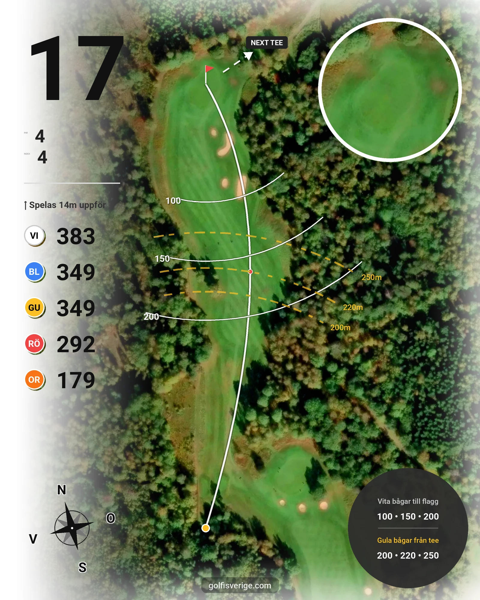 Banguide Ryfors GK på Ryfors Golfklubb - Hål 17 karta