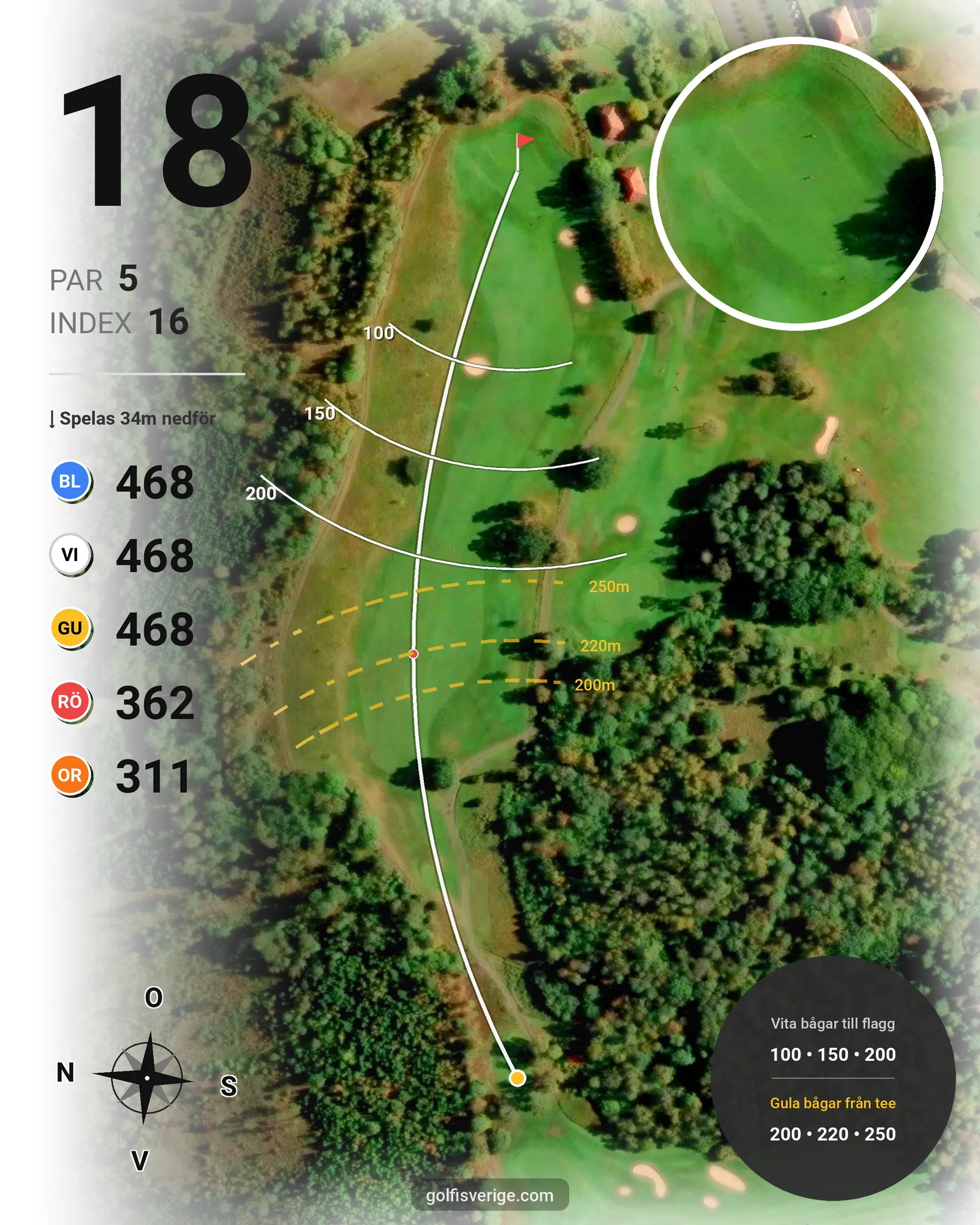 Banguide Ryfors GK på Ryfors Golfklubb - Hål 18 karta