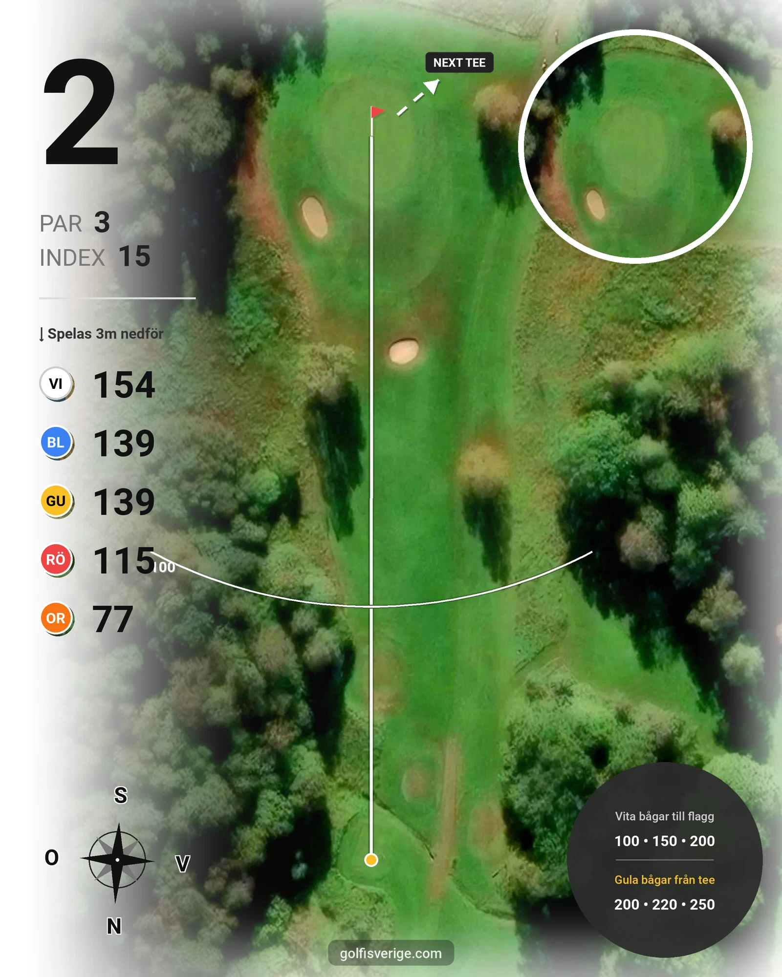 Banguide Ryfors GK på Ryfors Golfklubb - Hål 2 karta