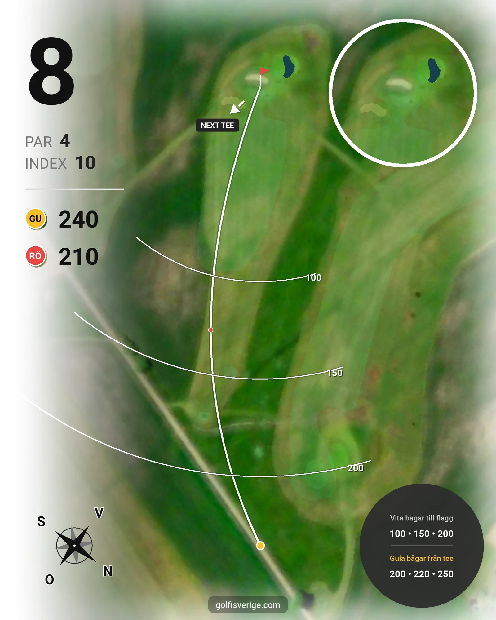 Banguide Långa Banan 9 hål på SAIK Golfklubb - Hål 8 karta