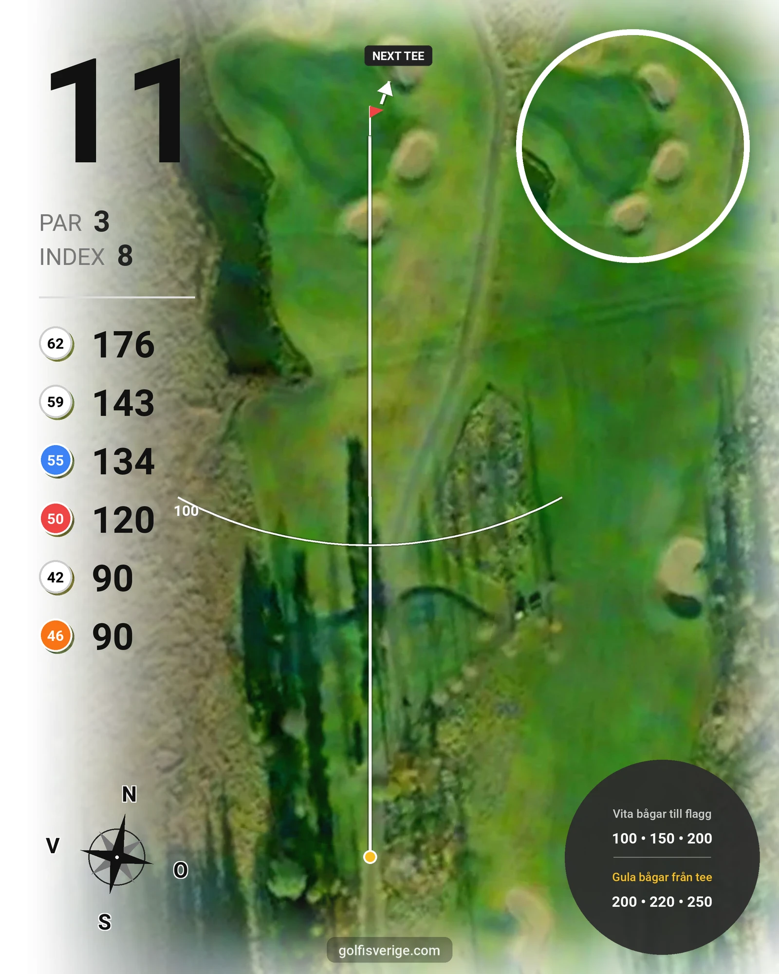 Banguide 18-hålsbanan på Sala Golfklubb - Hål 11 karta