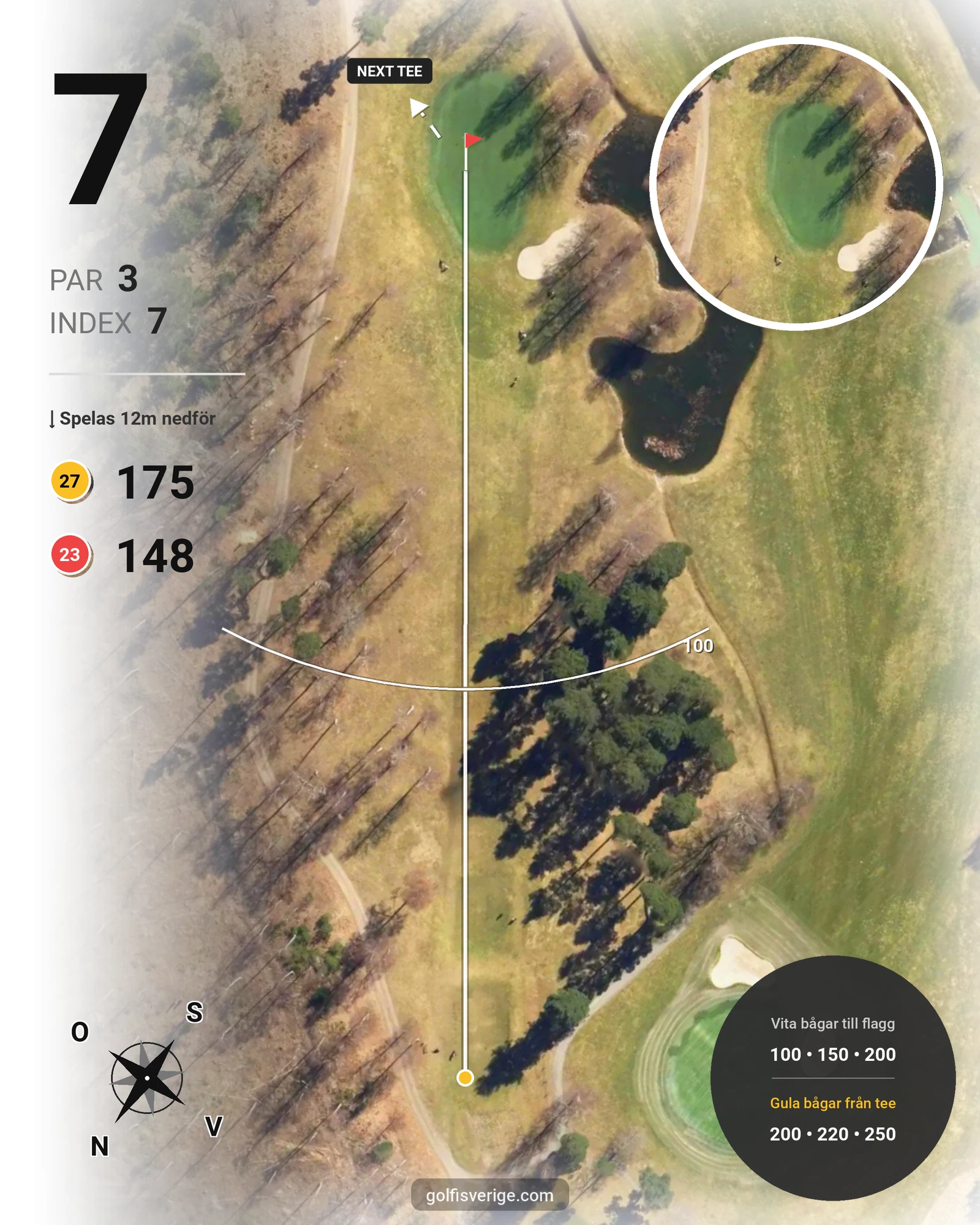 Banguide 9-hålsbanan på Salems Golfklubb - Hål 7 karta