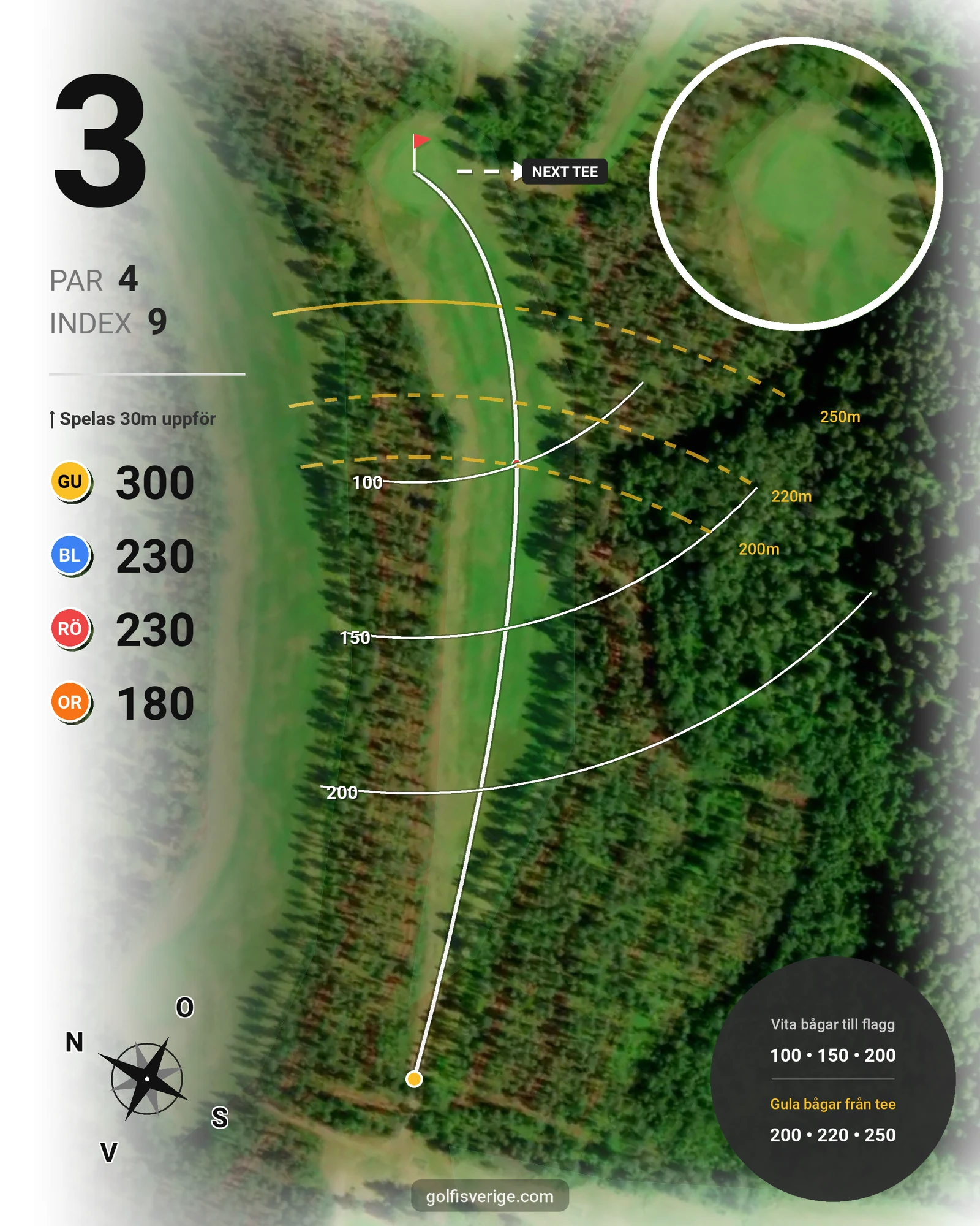 Banguide Sälenfjällens Golfklubb hål 3 karta