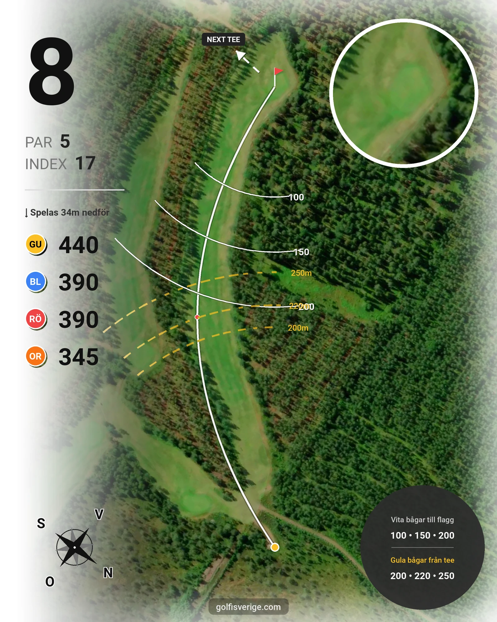 Banguide Sälenfjällens Golfklubb hål 8 karta