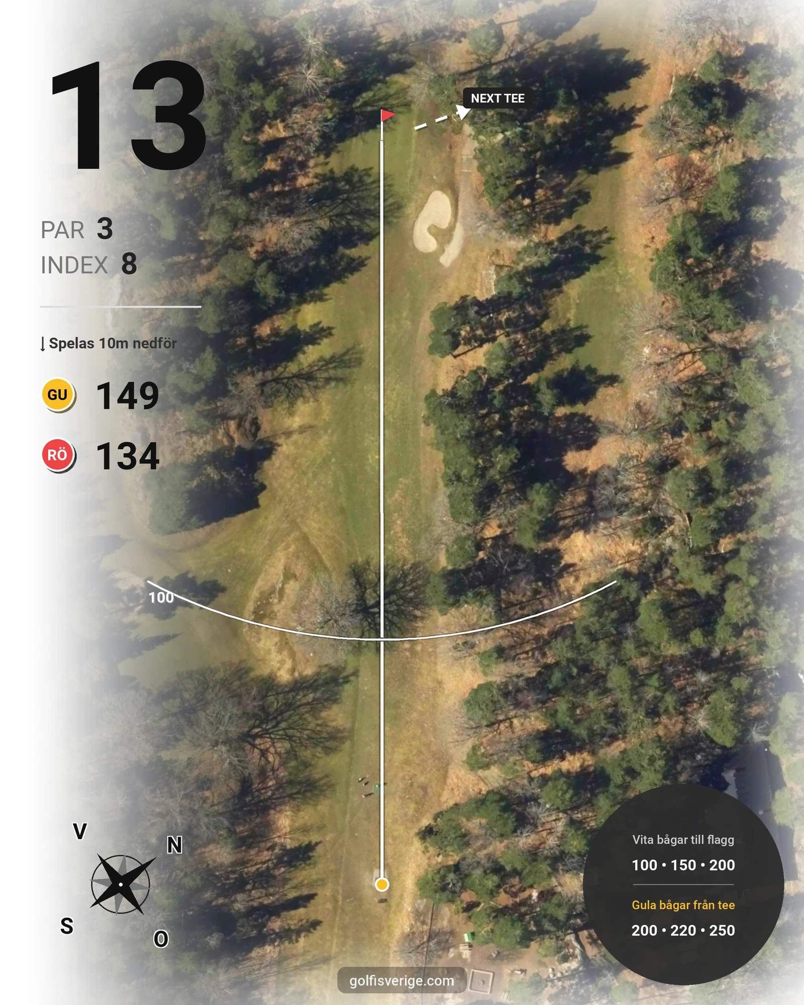 Banguide 9-hålsbanan hål 13 karta