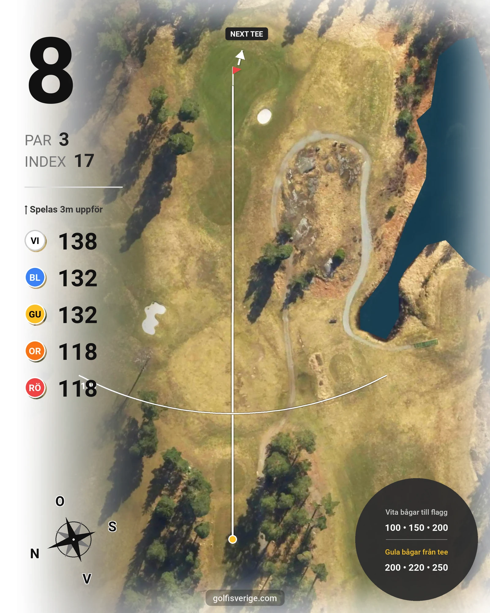 Banguide 18-hålsbanan hål 8 karta