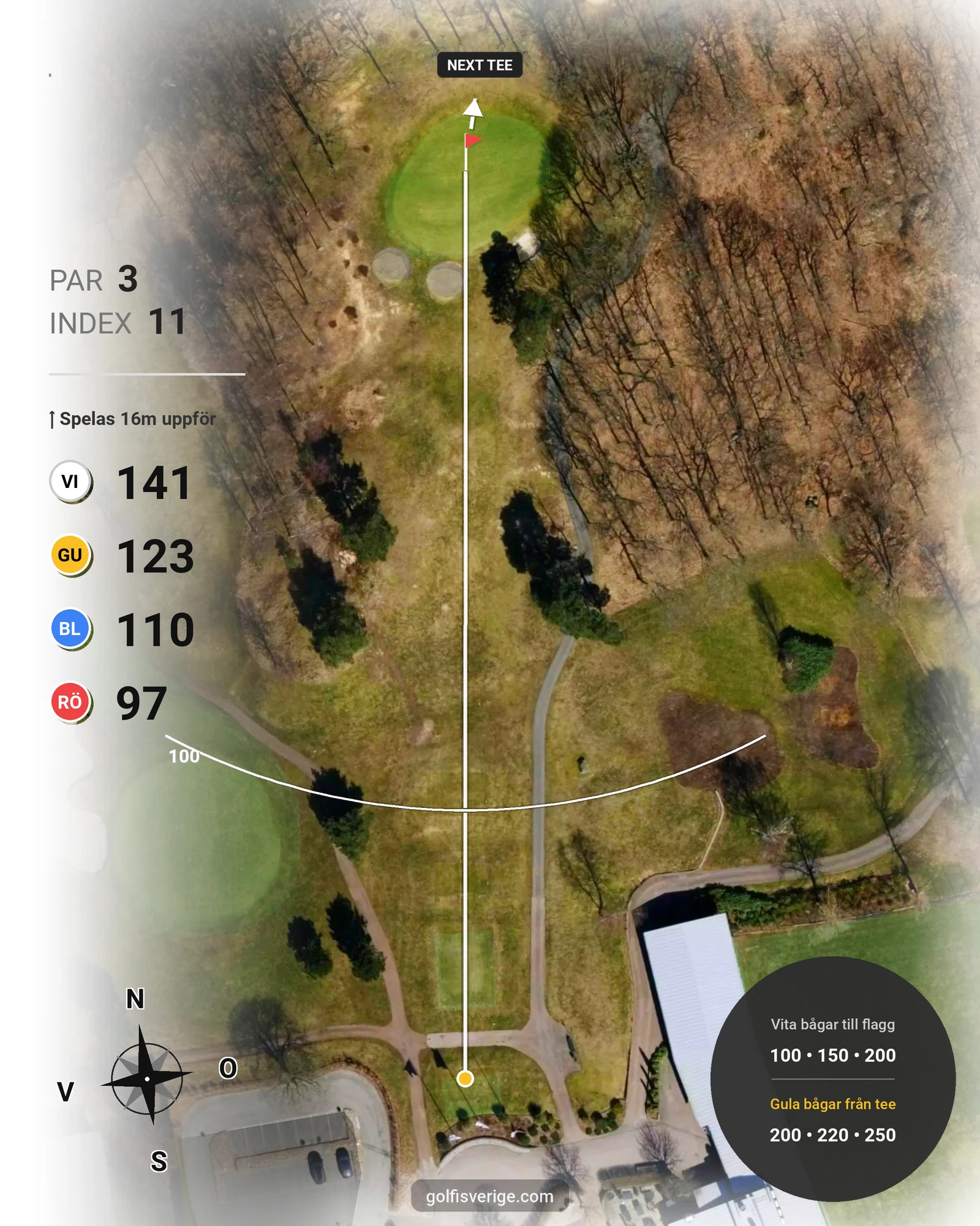 Banguide 18-hålsbanan par 72 på Sankt Jörgen Park Golf - Hål 8 karta