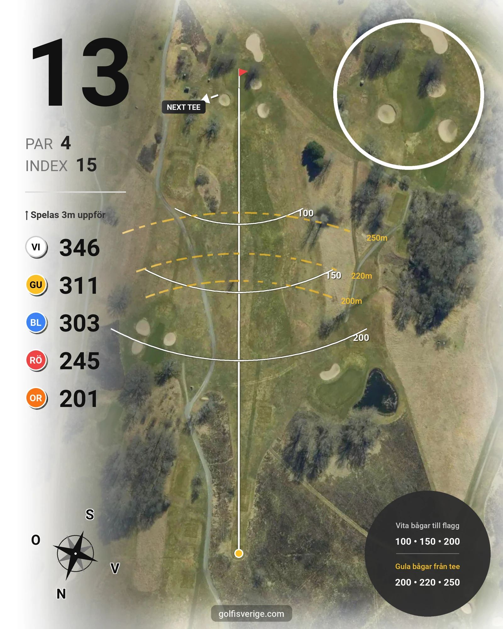 Banguide SiGK 18-hålsbanan hål 13 karta