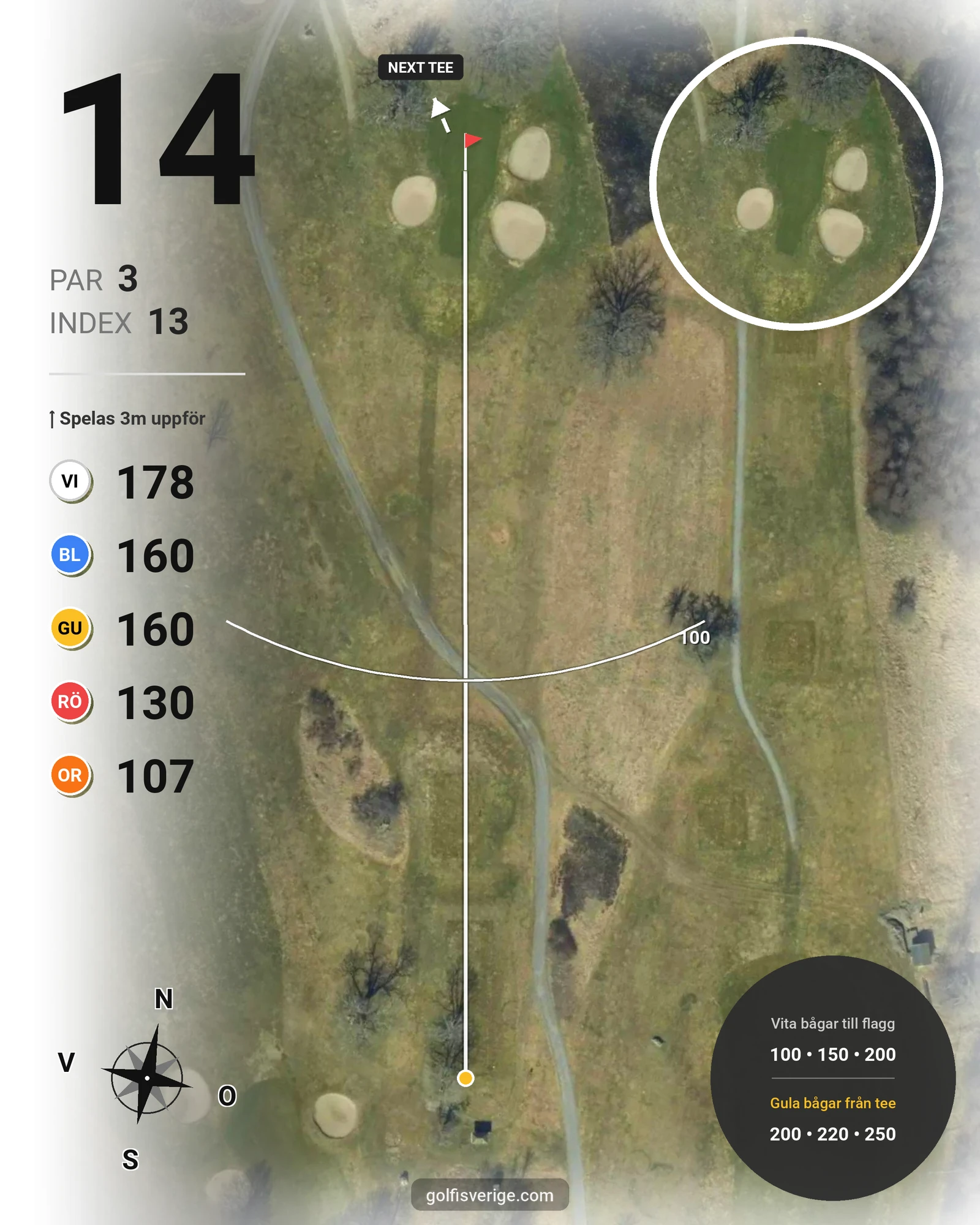 Banguide SiGK 18-hålsbanan hål 14 karta