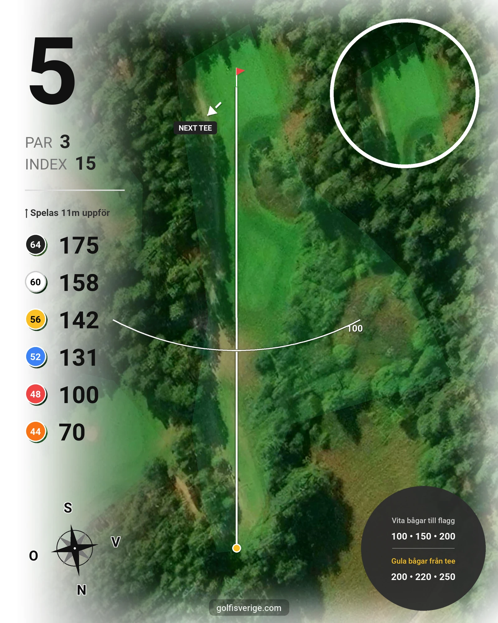 Banguide Sjöbo GK hål 5 karta