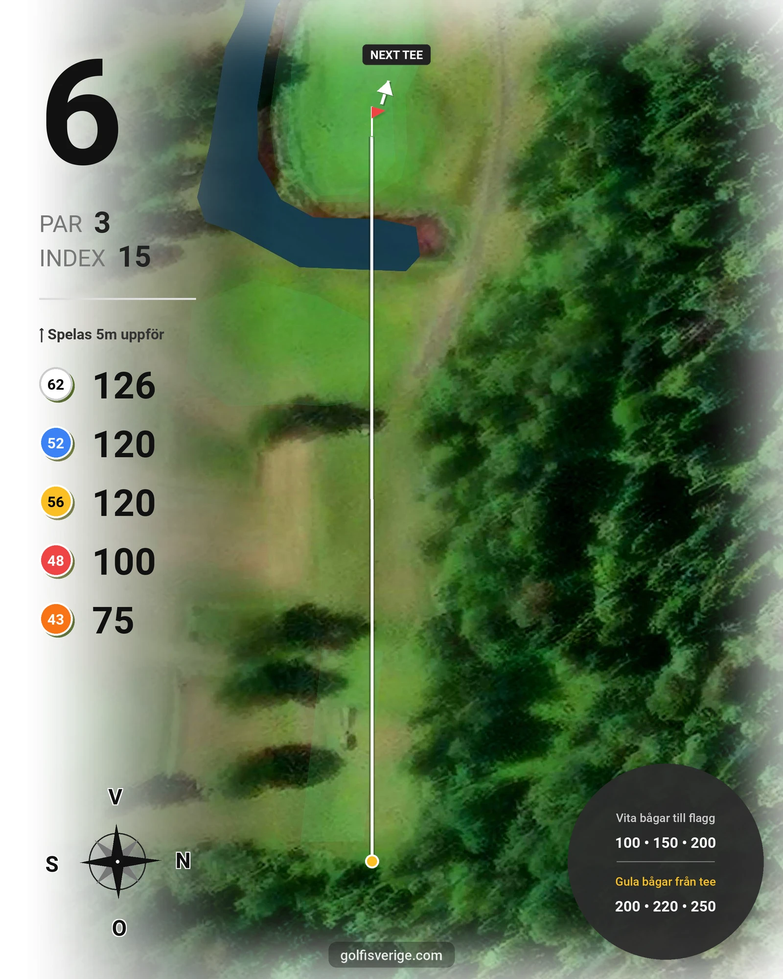 Banguide Skellefteå GK 9 hål på Skellefteå Golfklubb - Hål 6 karta