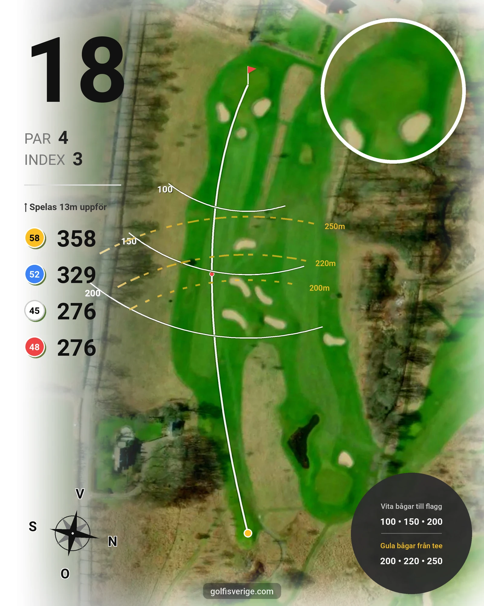 Banguide Ordinarie bana på Skepparslövs Golfklubb - Hål 18 karta