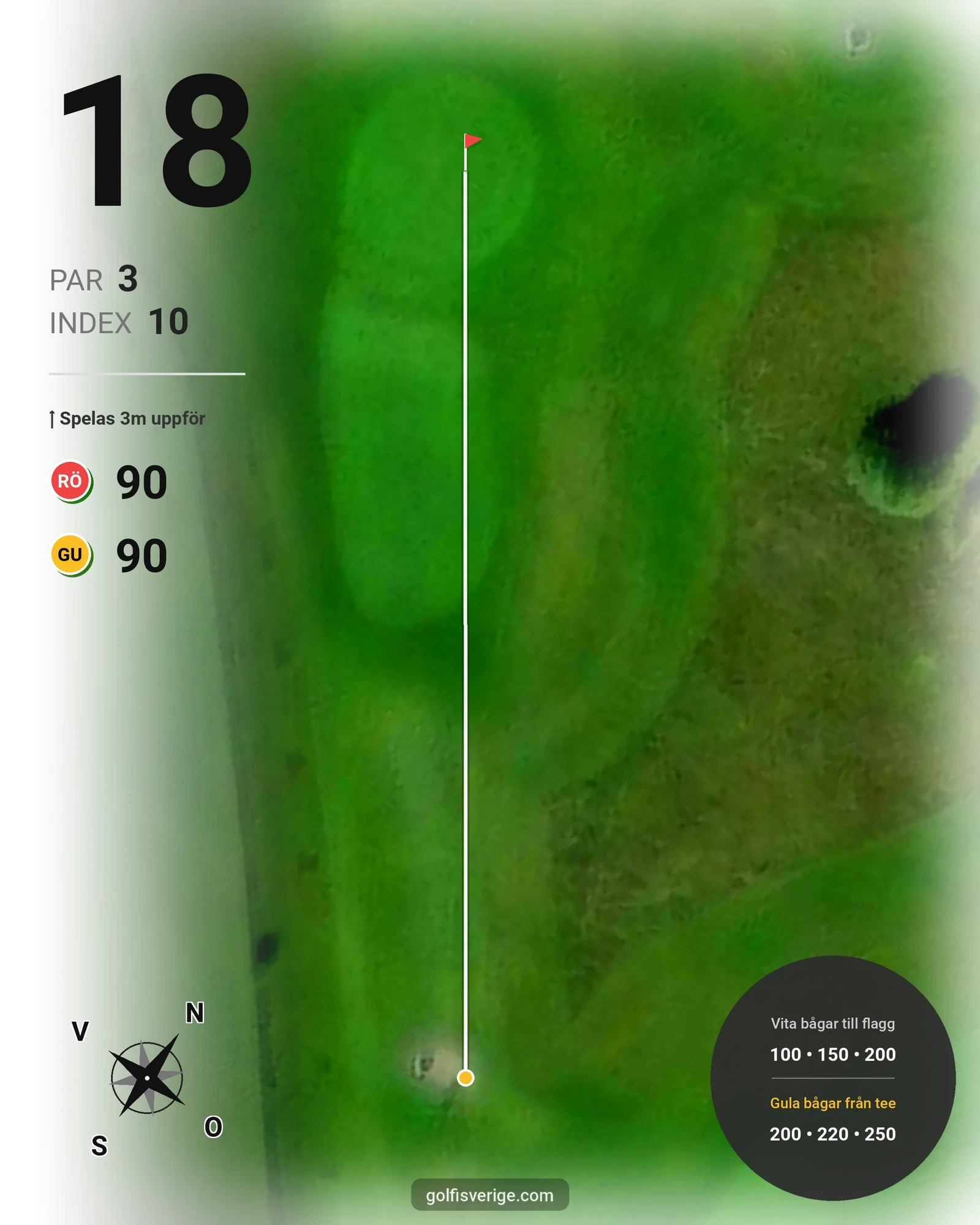 Banguide EnviLoopen 9-hålare Skerike GK på Skerike Golfklubb - Hål 18 karta