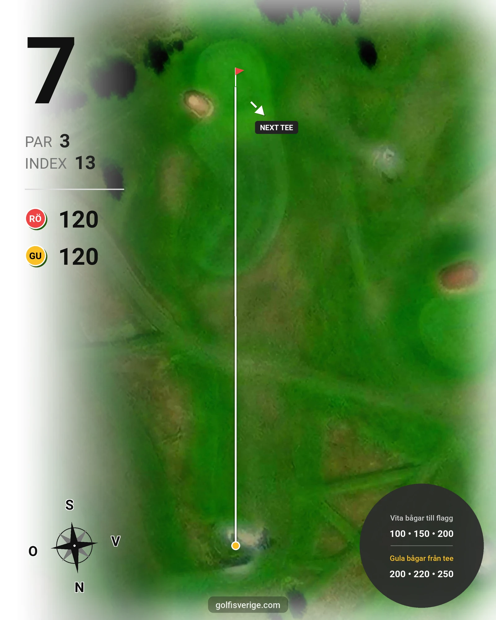 Banguide EnviLoopen 9-hålare Skerike GK på Skerike Golfklubb - Hål 7 karta
