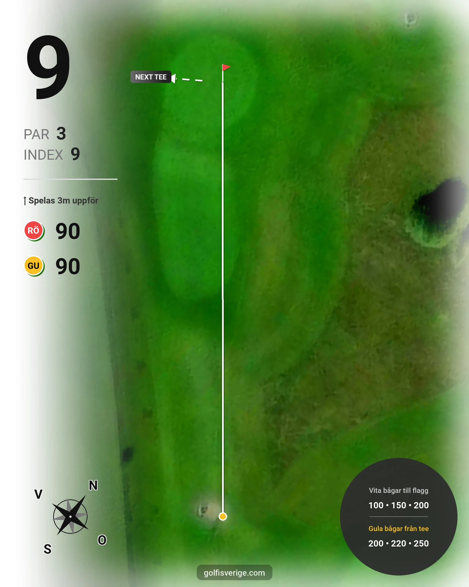 Banguide EnviLoopen 9-hålare Skerike GK på Skerike Golfklubb - Hål 9 karta