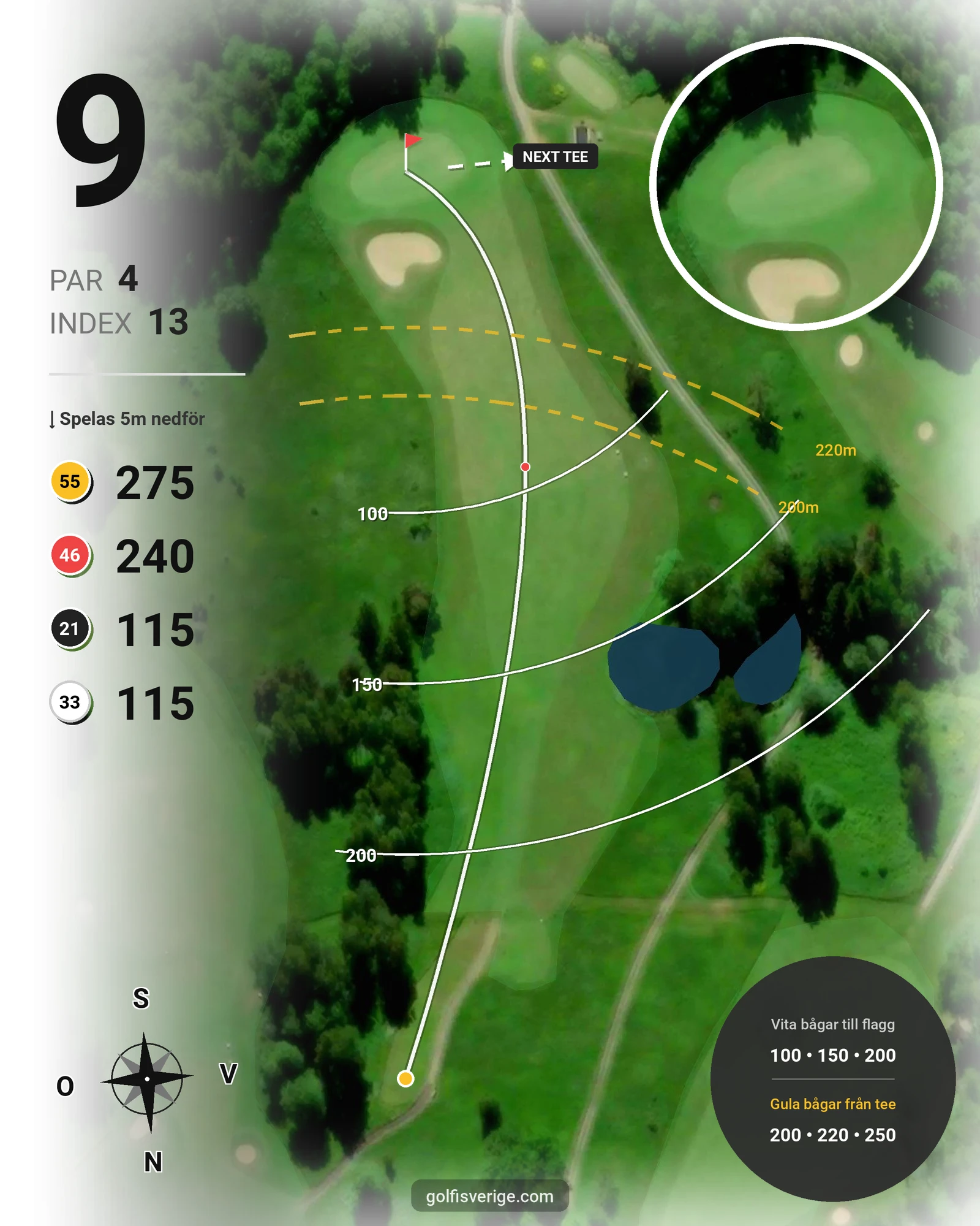 Banguide Norra banan 9 hål på Skövde Golfklubb - Hål 9 karta