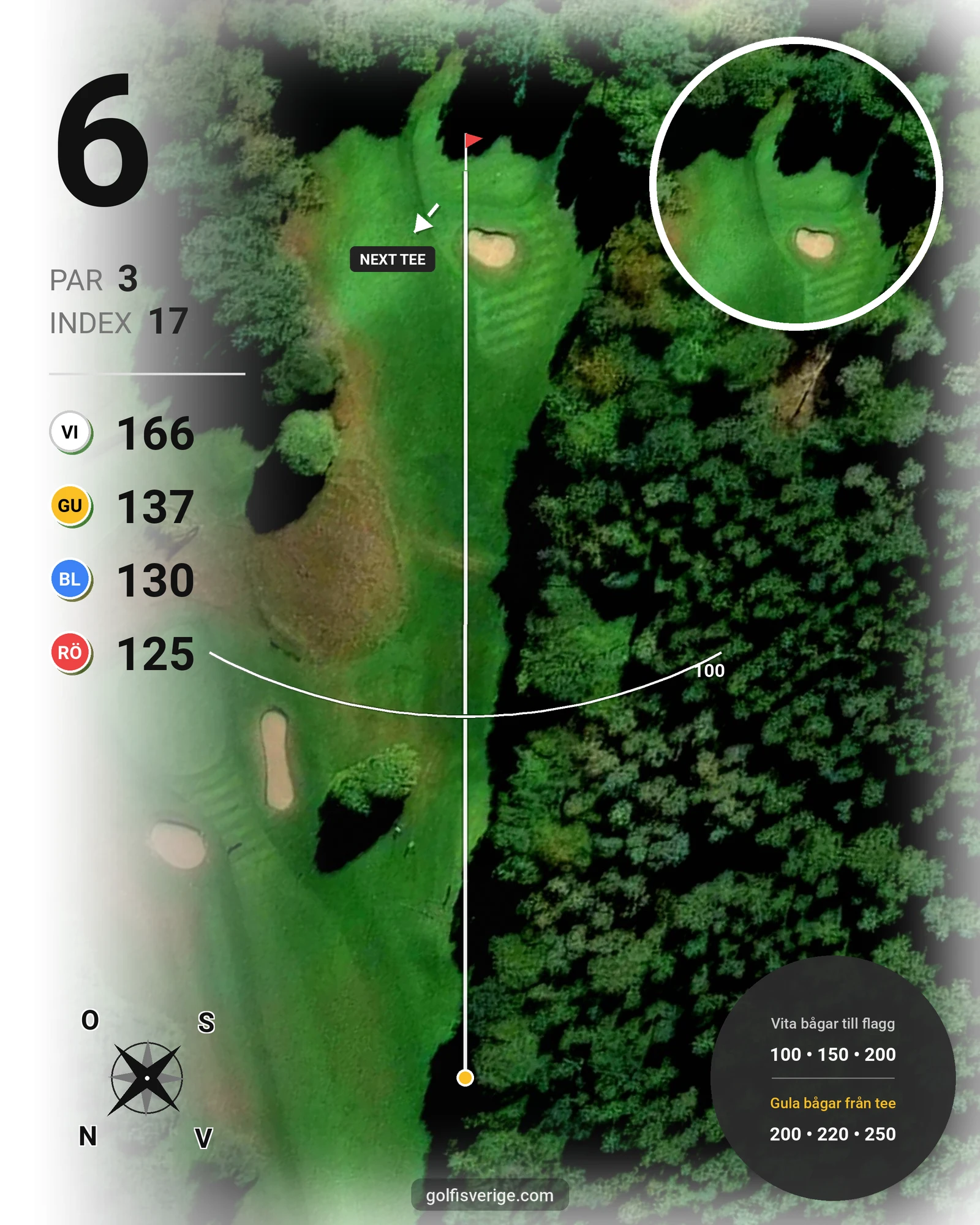 Banguide Söderåsens Golfklubb hål 6 karta