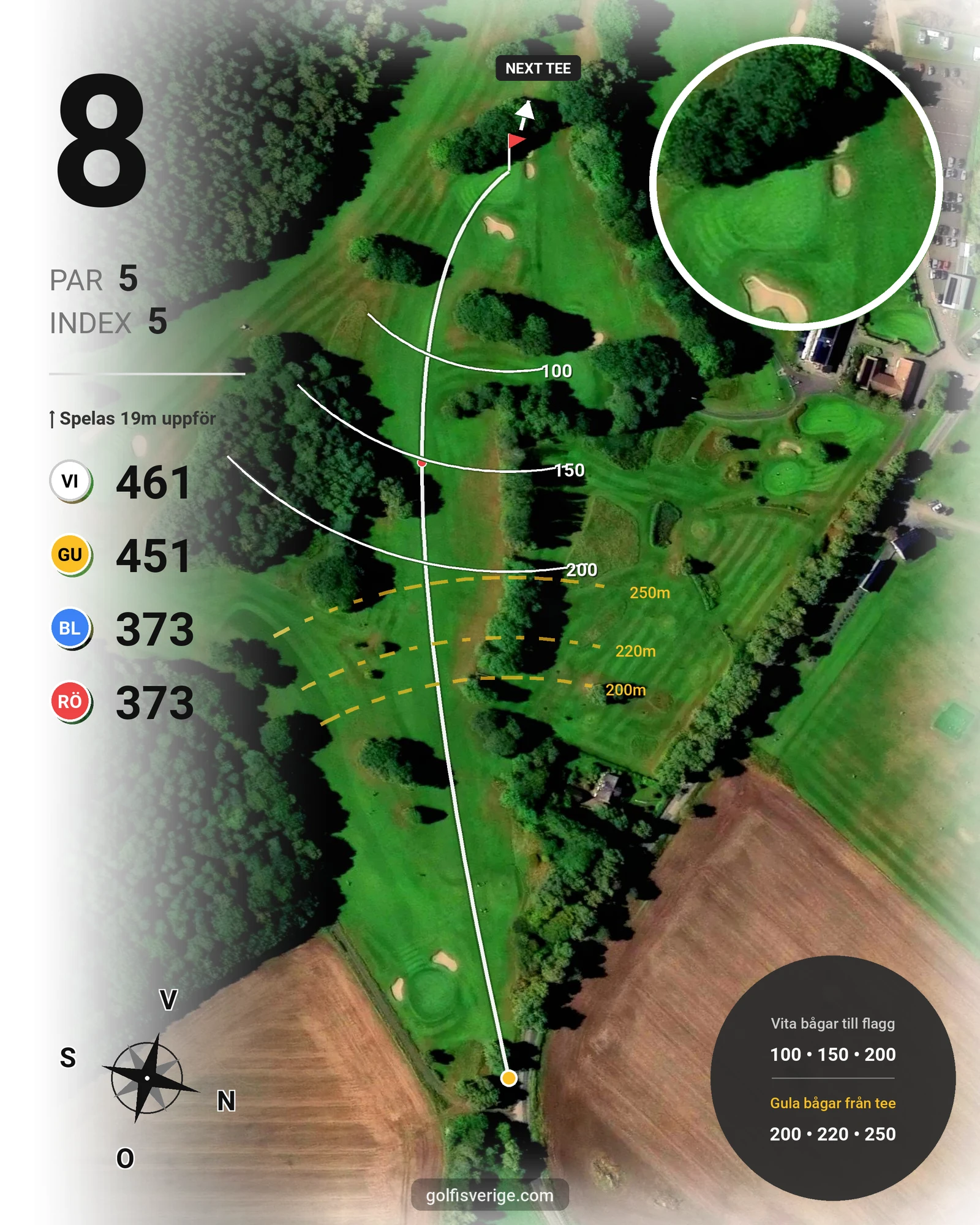 Banguide Söderåsens Golfklubb hål 8 karta