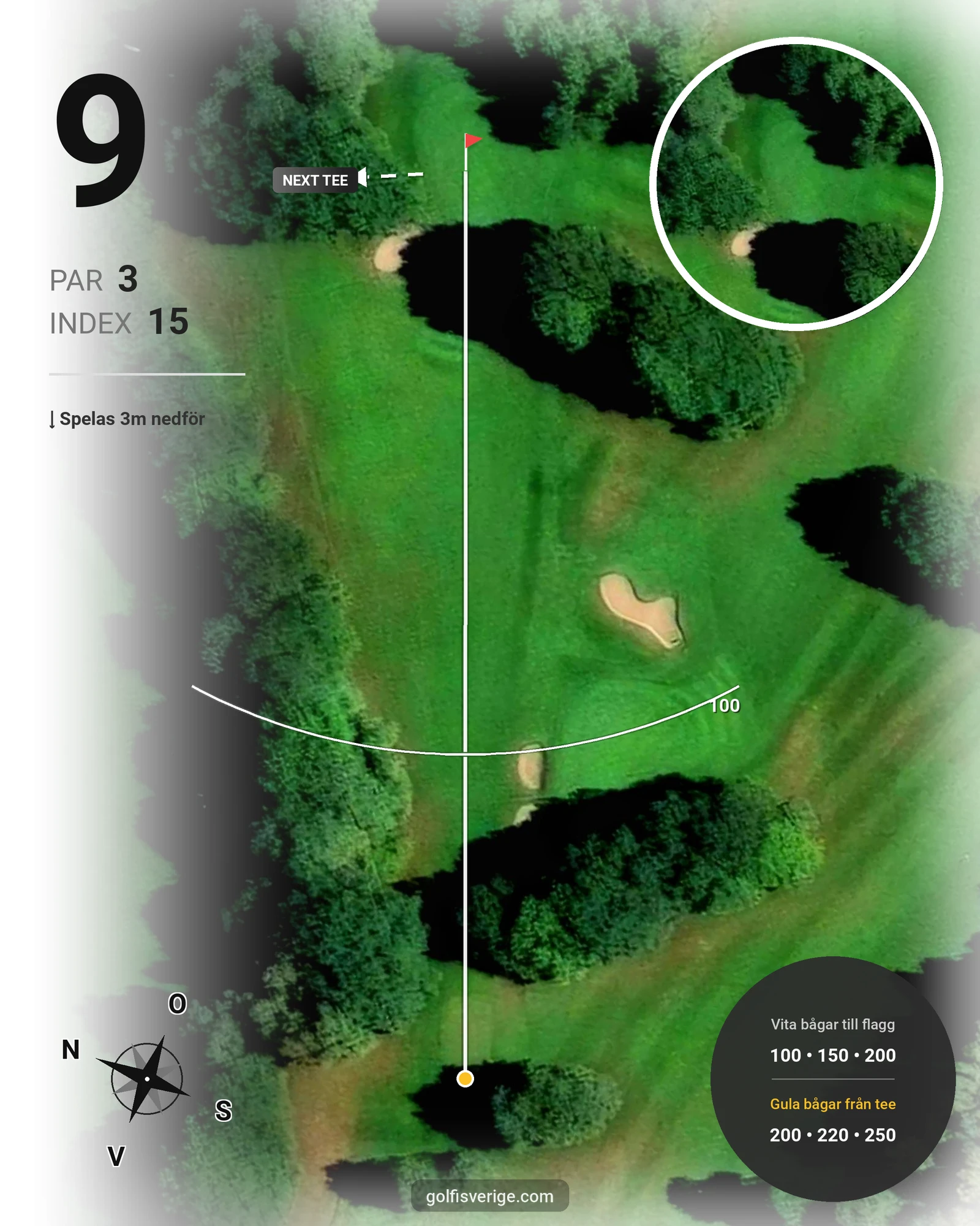 Banguide Söderåsens Golfklubb hål 9 karta