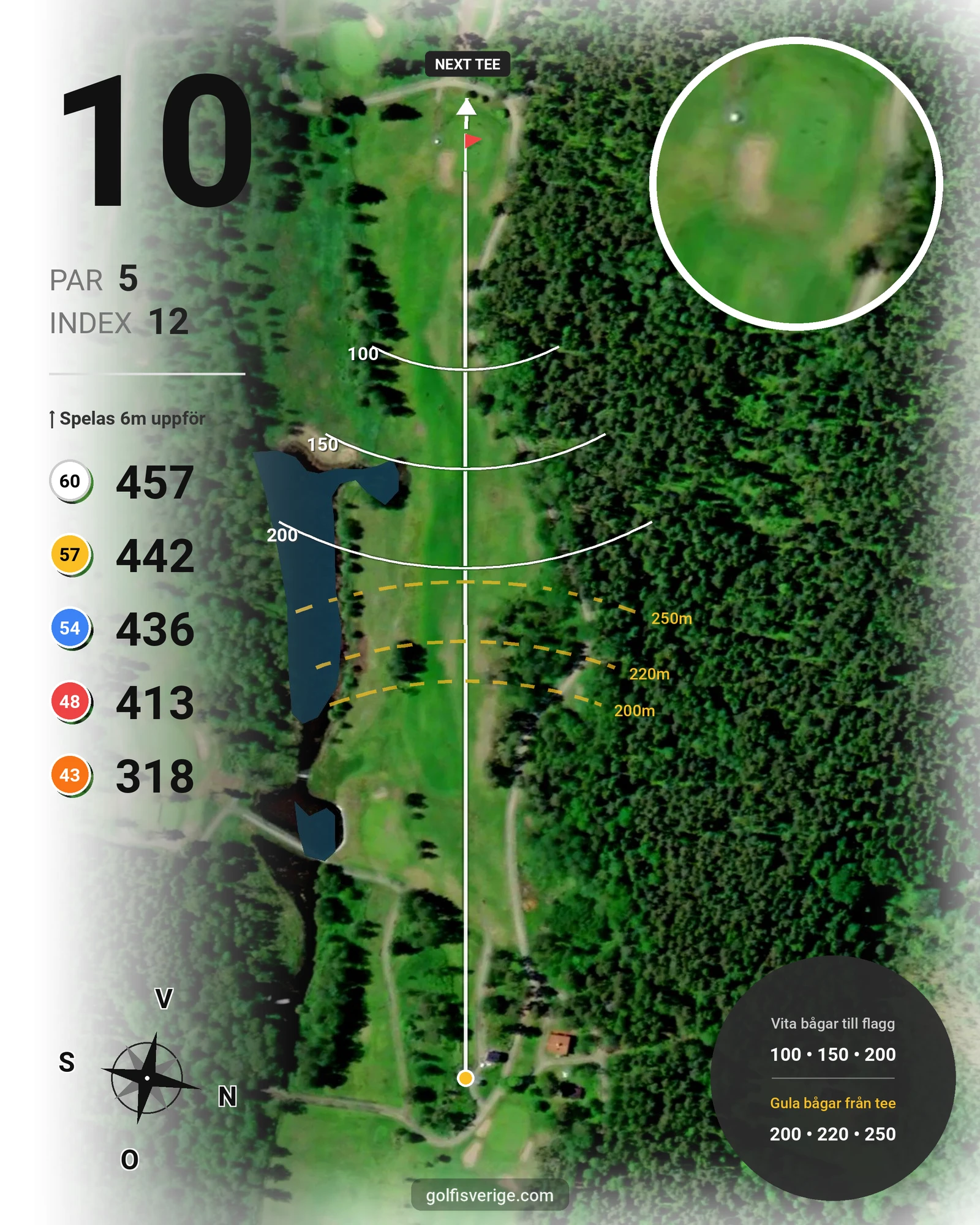 Banguide Söderhamns GK på Söderhamns Golfklubb - Hål 10 karta
