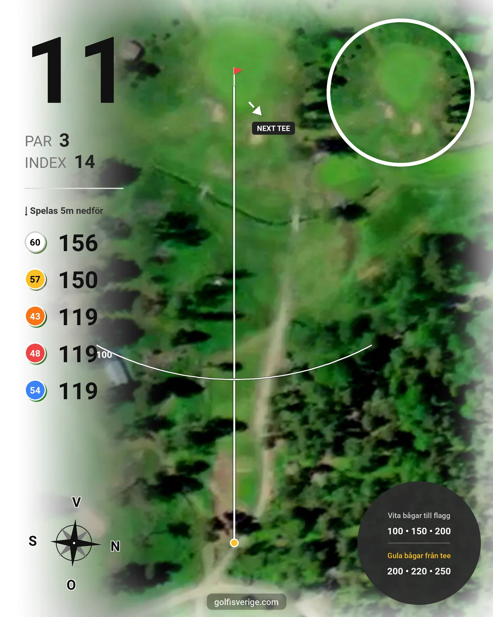 Banguide Söderhamns GK på Söderhamns Golfklubb - Hål 11 karta