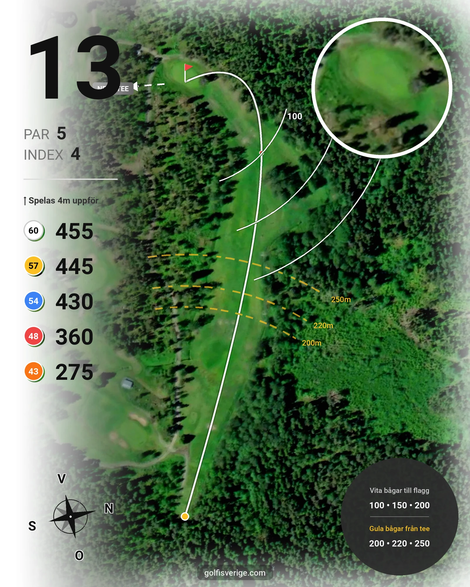 Banguide Söderhamns GK på Söderhamns Golfklubb - Hål 13 karta